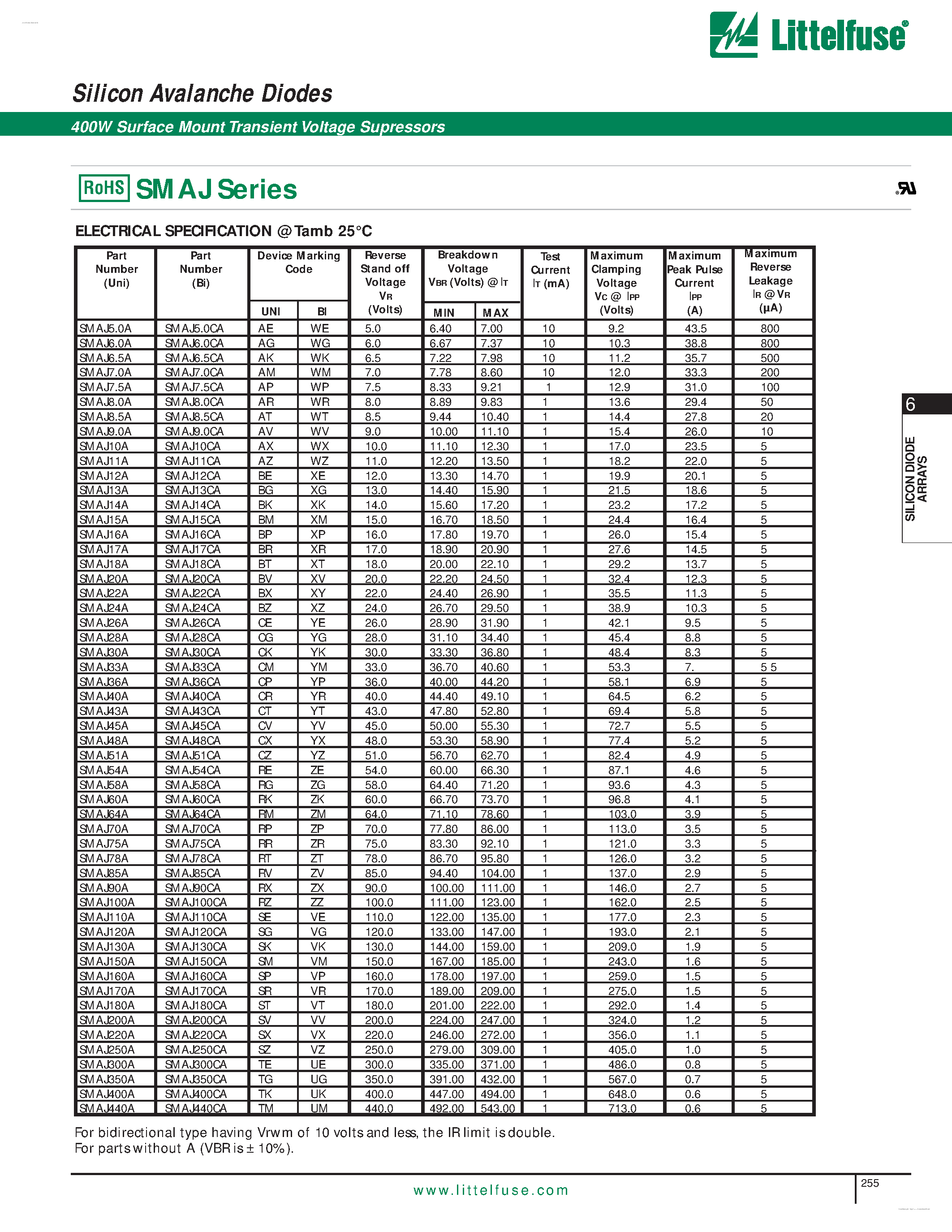 Даташит SMAJ100A - (SMAJ Series) Silicon Avalanche Diodes страница 2