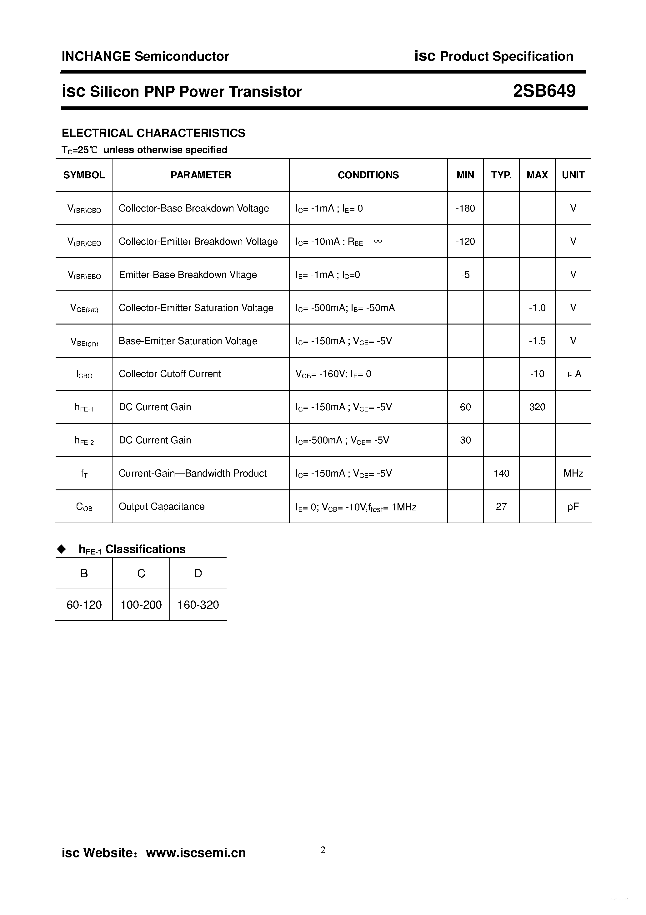 Datasheet 2SB649 - Silicon PNP Power Transistor page 2