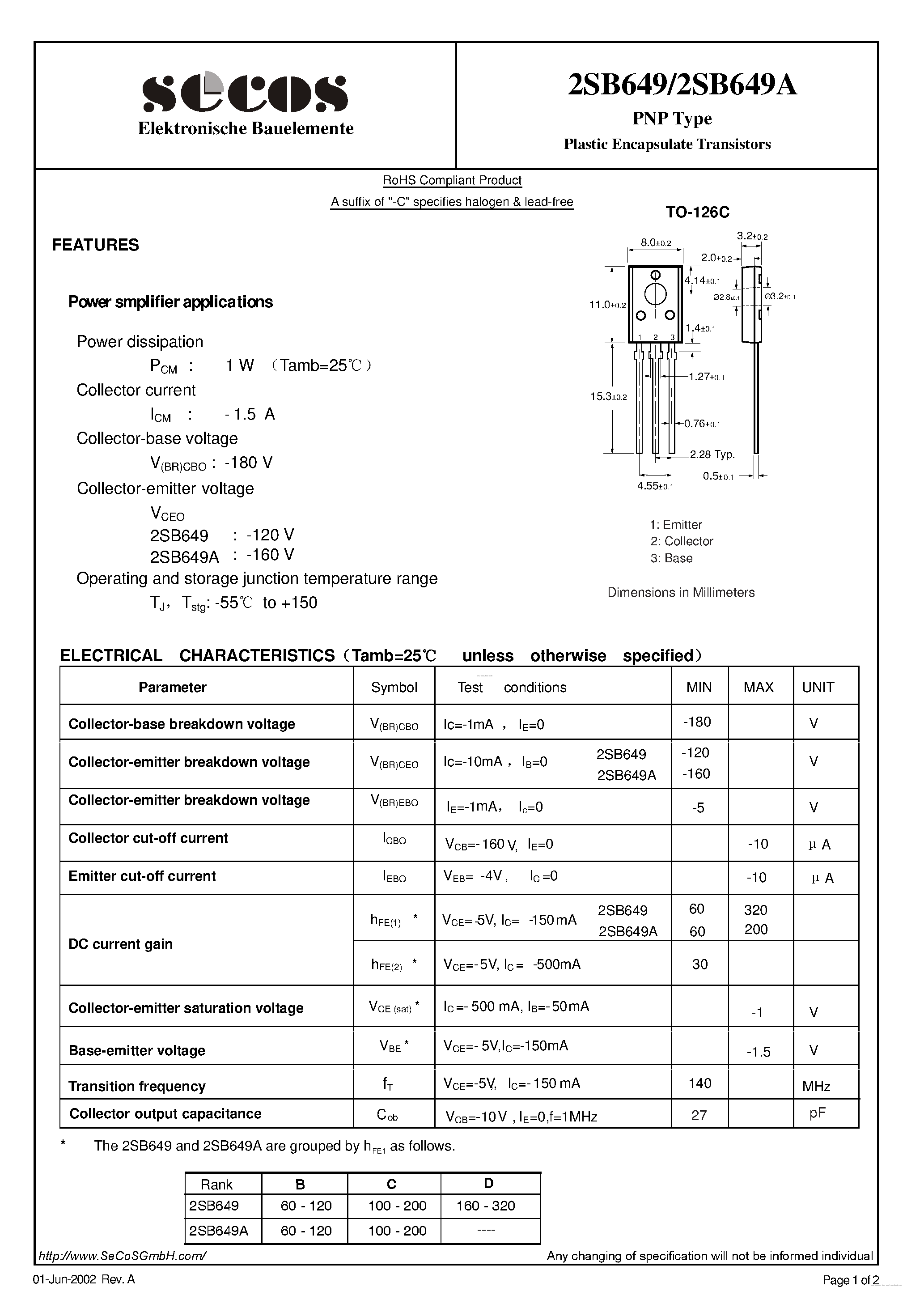 Даташит 2SB649 - PNP Type Plastic Encapsulate Transistors страница 1