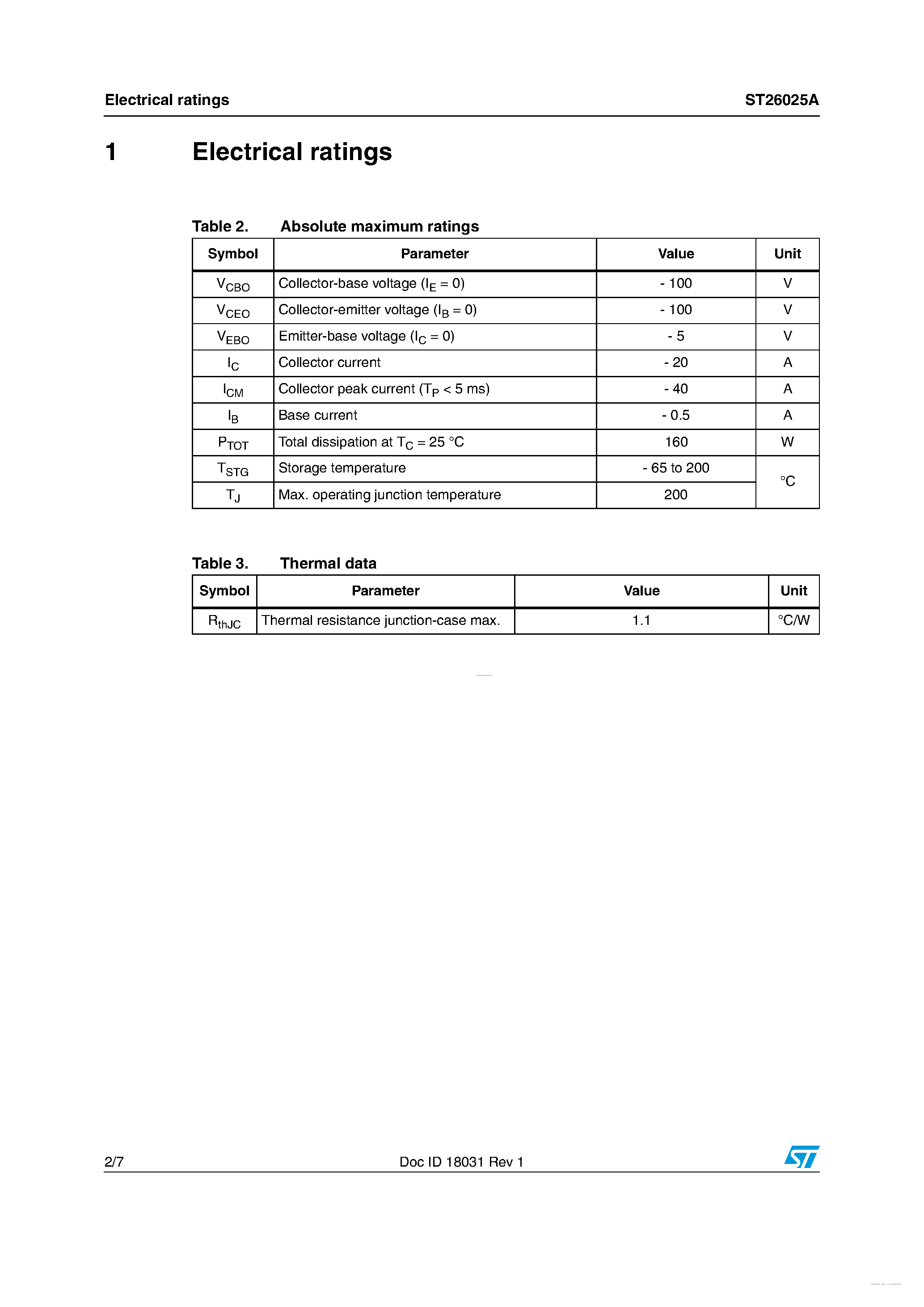 Даташит на микросхему ST26025A страница 2 Даташит ST26025A - PNP power Darlington transistor страница 2