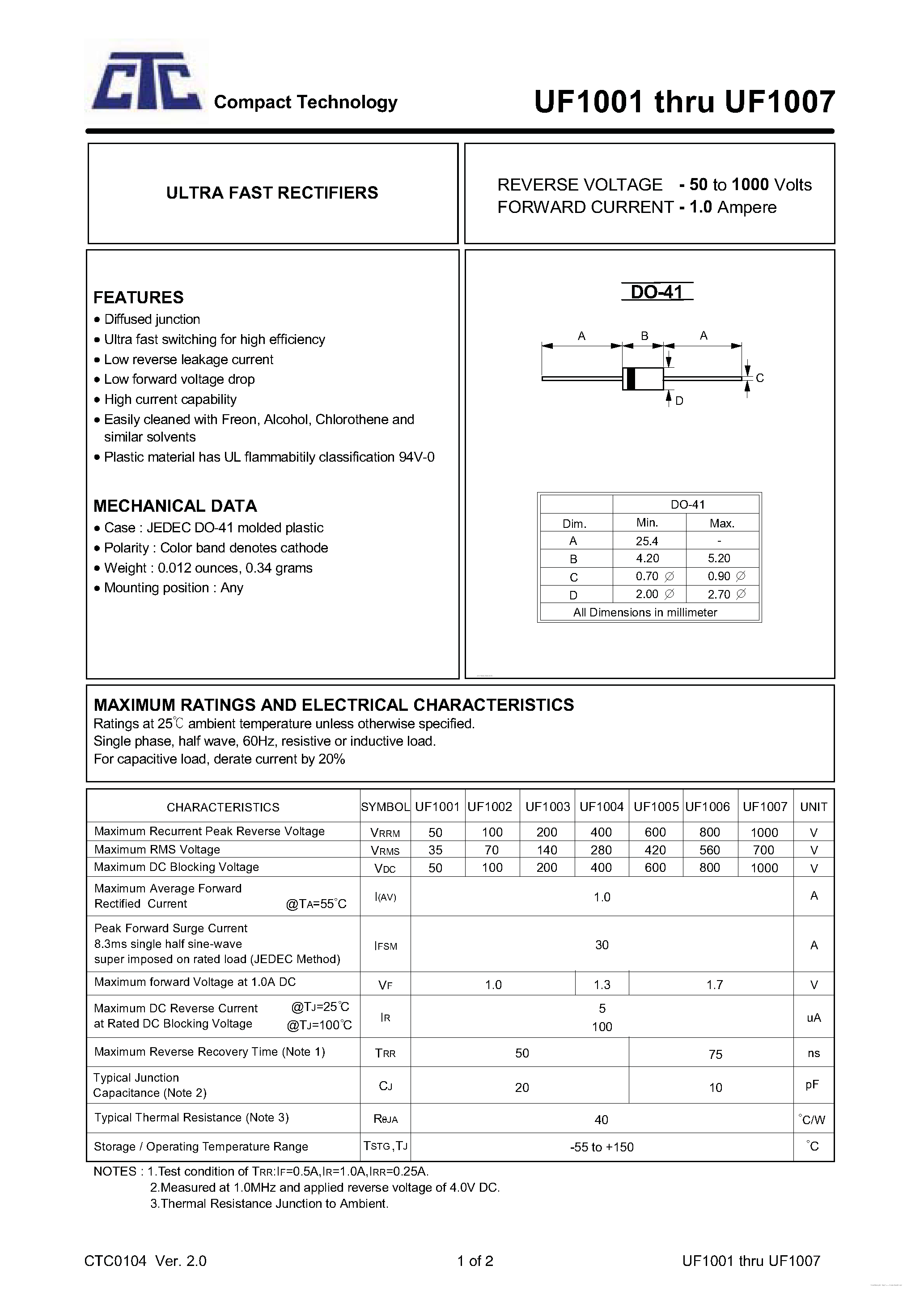 Datasheet UF1001 - (UF1001 - UF1007) ULTRA FAST RECTIFIERS page 1