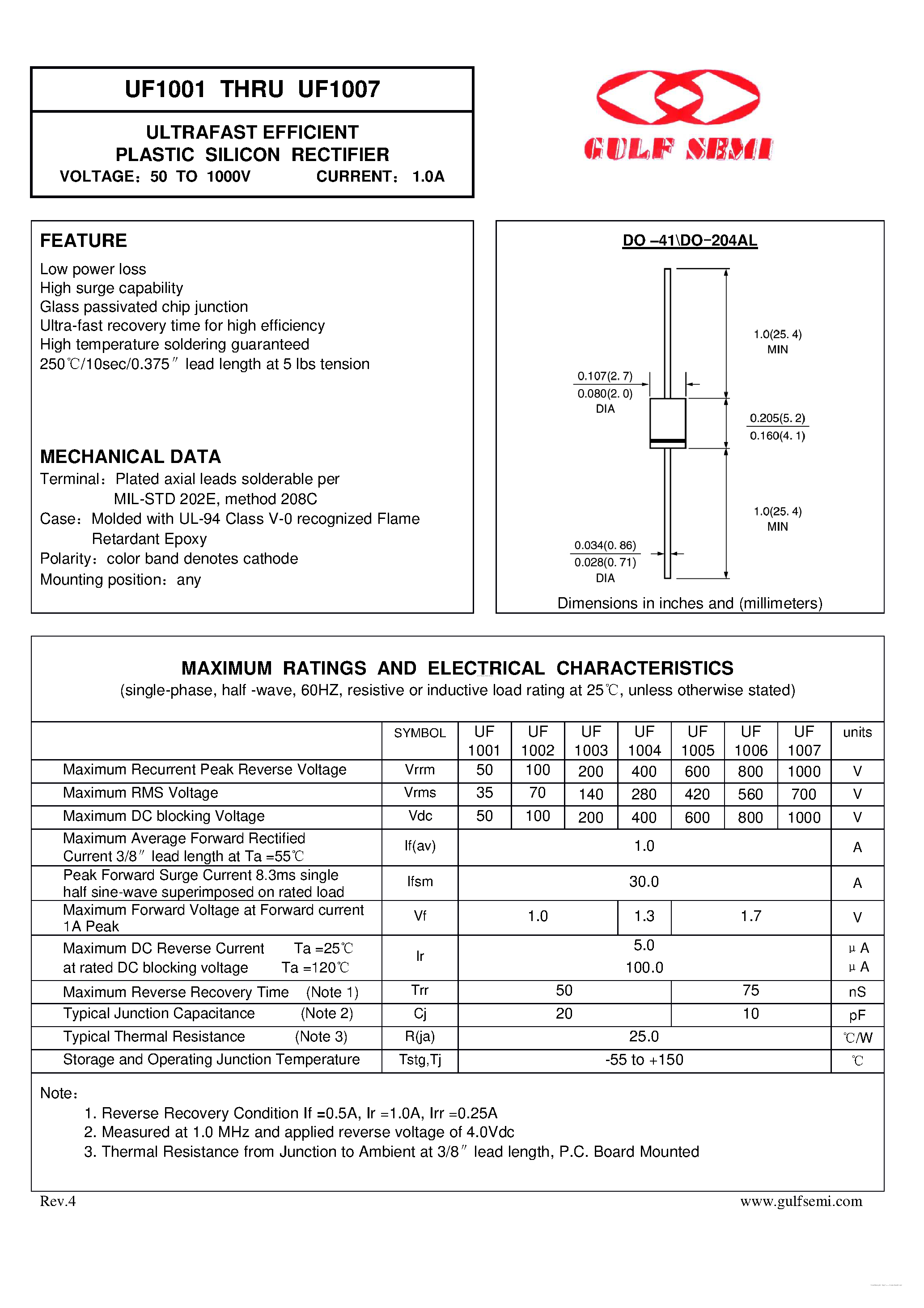 Datasheet UF1001 page 1 Datasheet UF1001 - (UF1001 - UF1007) ULTRAFAST EFFICIENT PLASTIC SILICON RECTIFIER page 1
