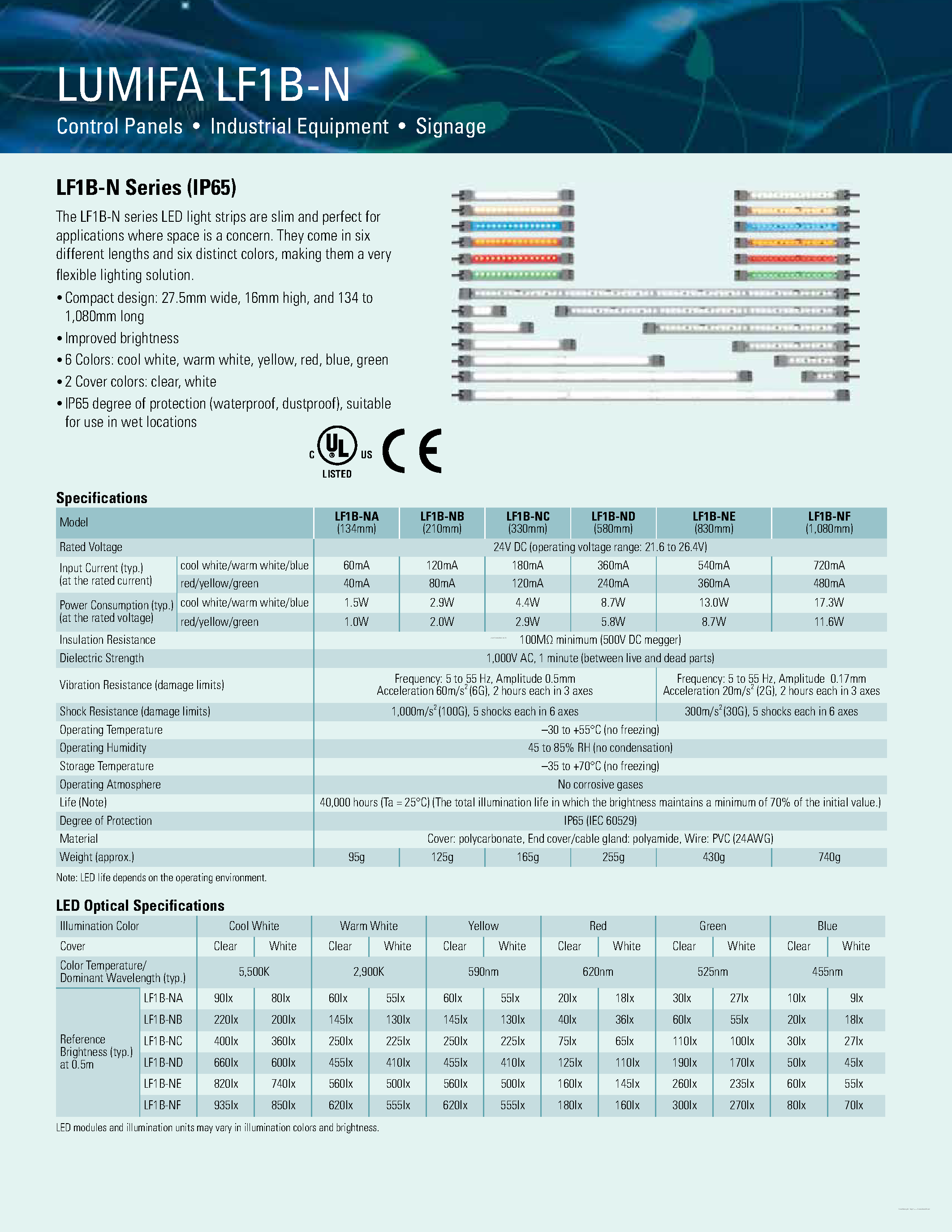 Datasheet LF1B-N - LED Modules page 2