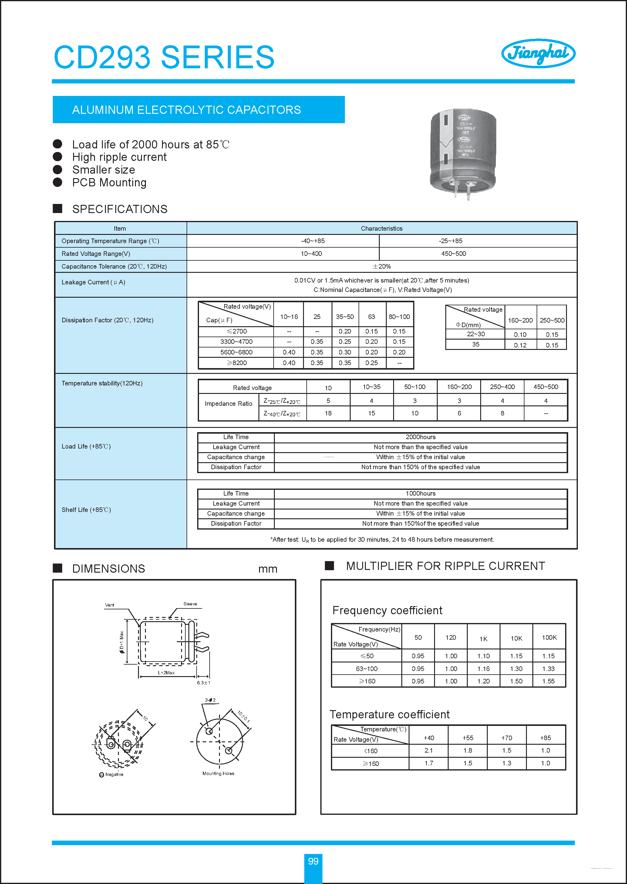 Даташит на микросхему CD293 страница 1 Даташит CD293 - ALUMINUM ELECTROLYTIC CAPACITORS страница 1