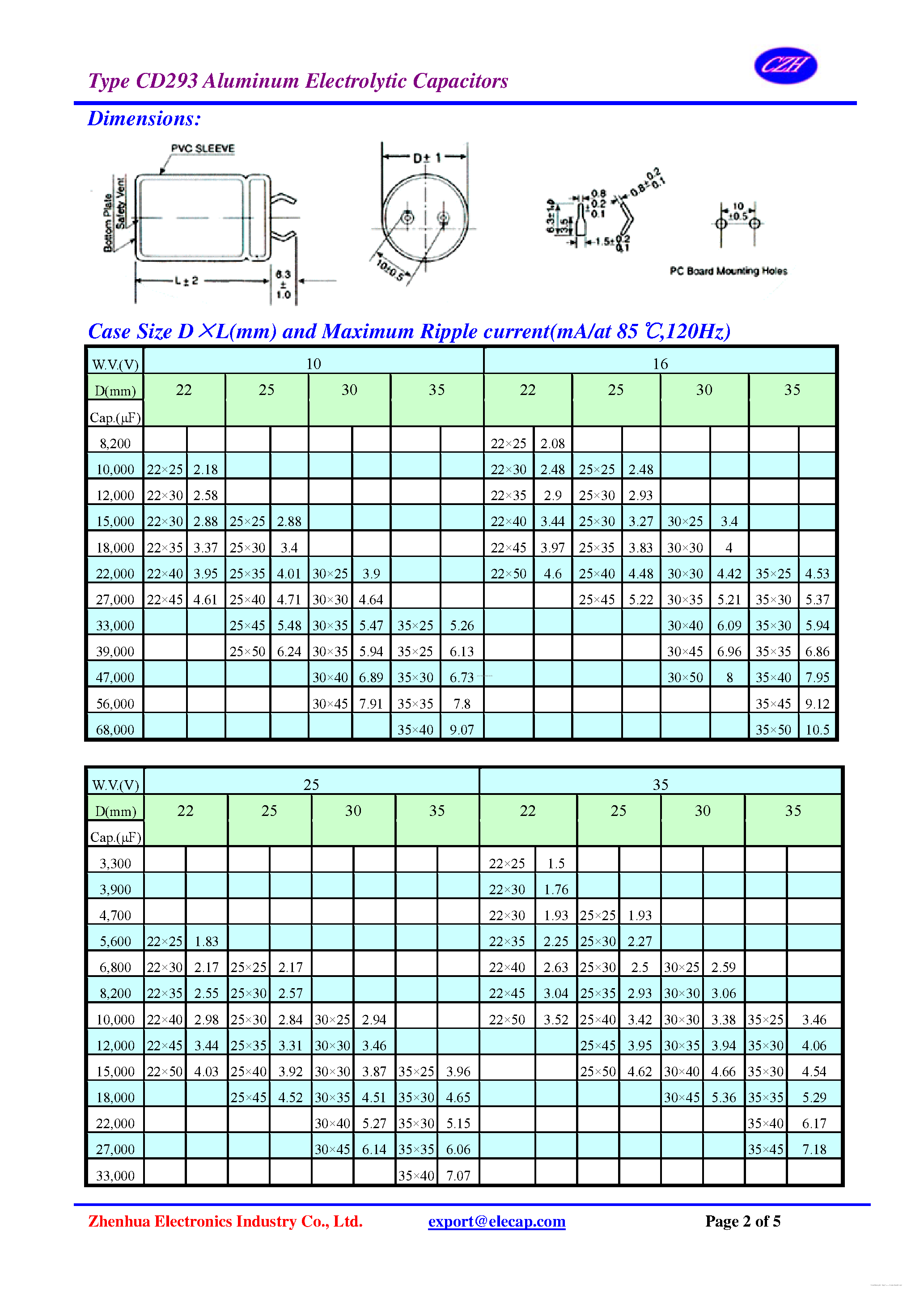 Даташит на микросхему CD293 страница 2 Даташит CD293 - Aluminum Electrolytic Capacitors страница 2