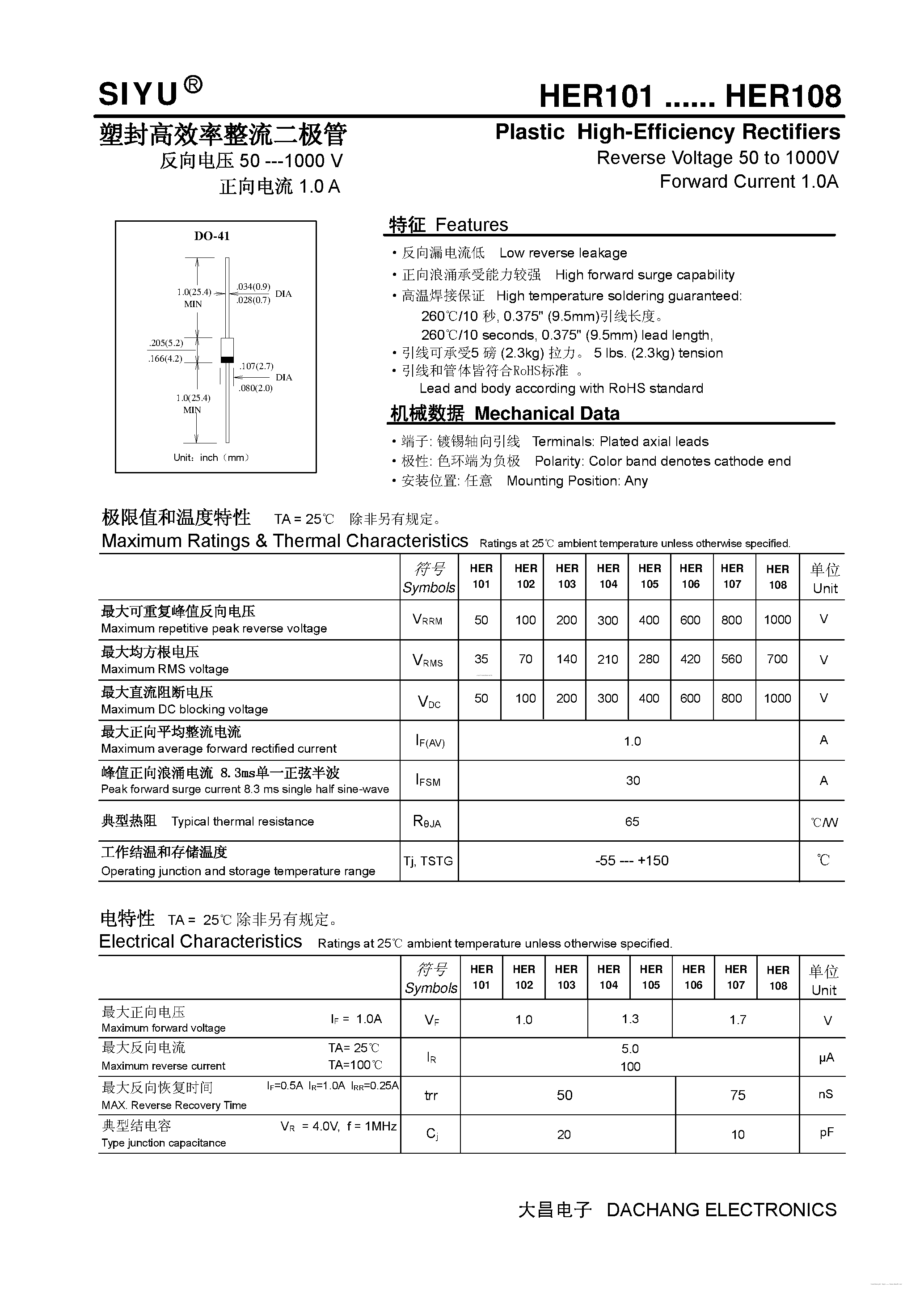 Datasheet HER101 - (HER101 - HER108) Plastic High-Efficiency Rectifiers page 1