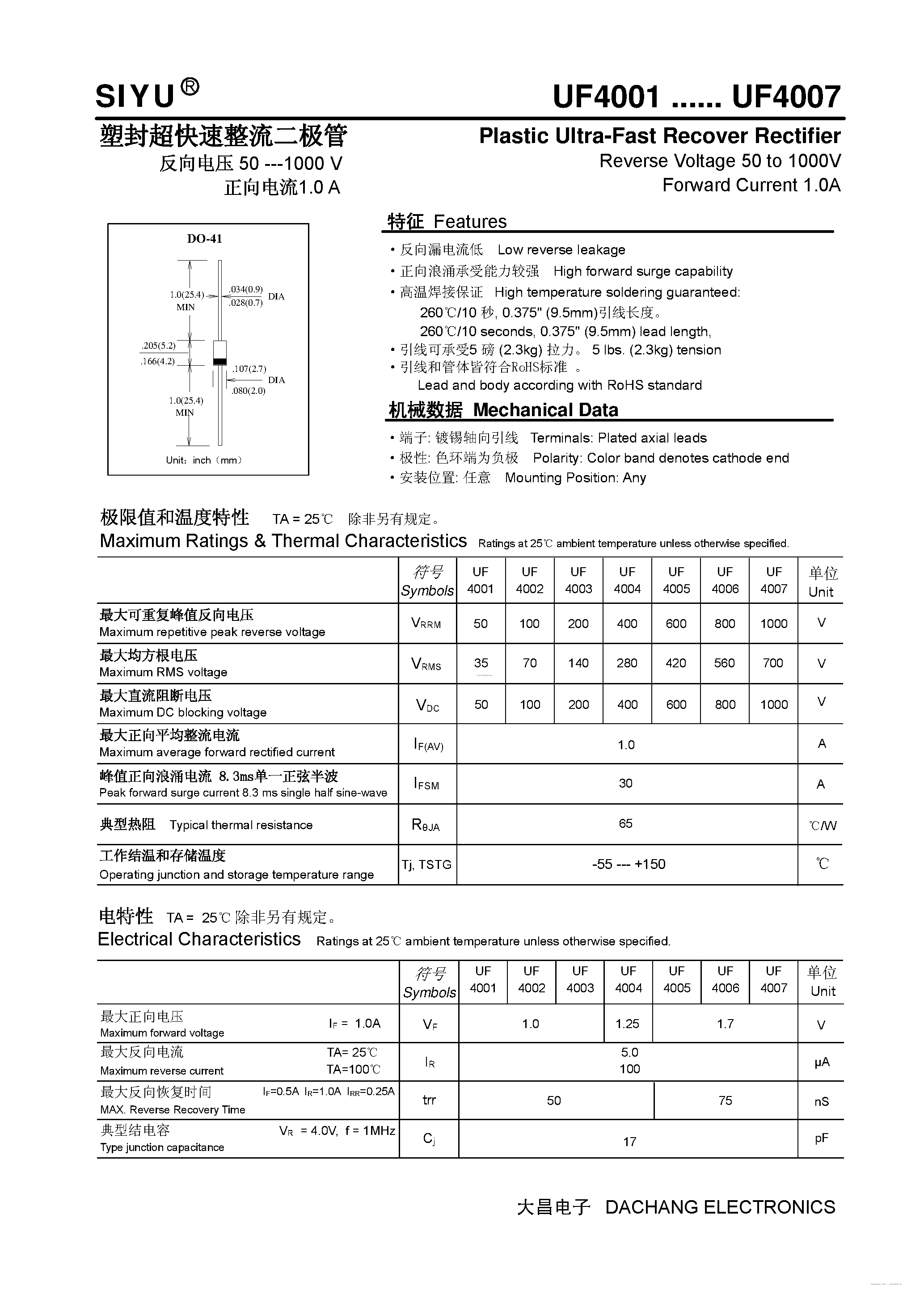 Datasheet UF4001 page 1 Datasheet UF4001 - (UF4001 - UF4007) Plastic Ultra-Fast Recover Rectifier page 1