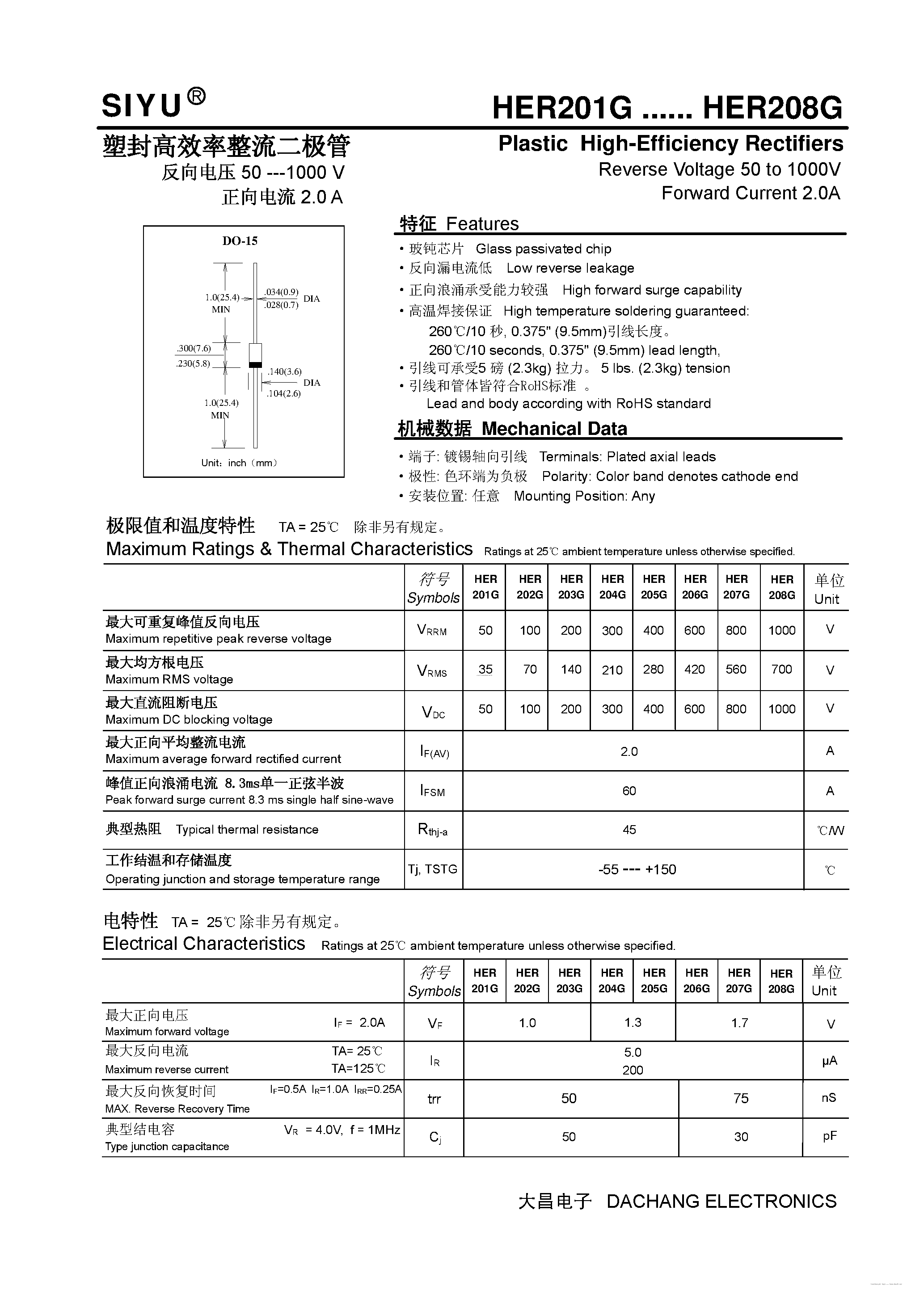 Datasheet HER201G page 1 Datasheet HER201G - (HER201G - HER208G) Plastic High-Efficiency Rectifiers page 1