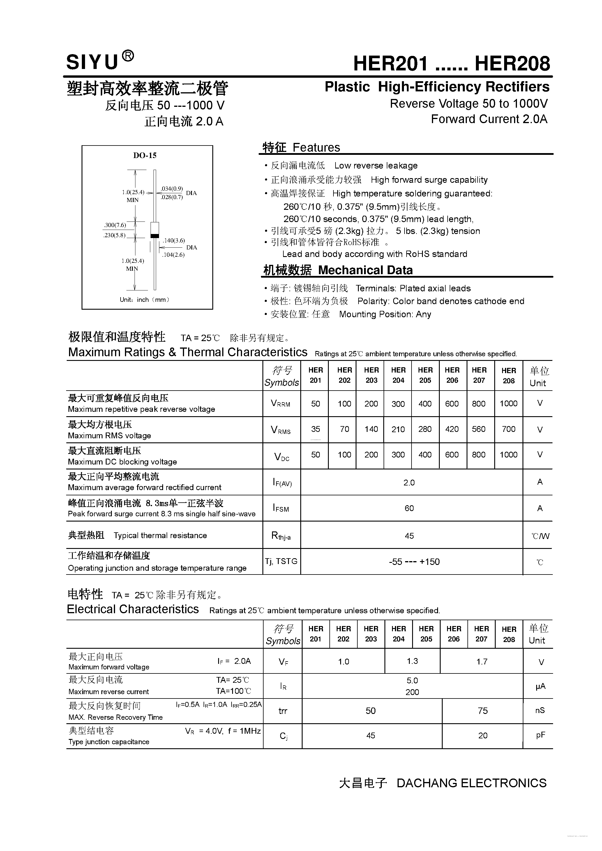 Datasheet HER201 page 1 Datasheet HER201 - (HER201 - HER208) Plastic High-Efficiency Rectifiers page 1