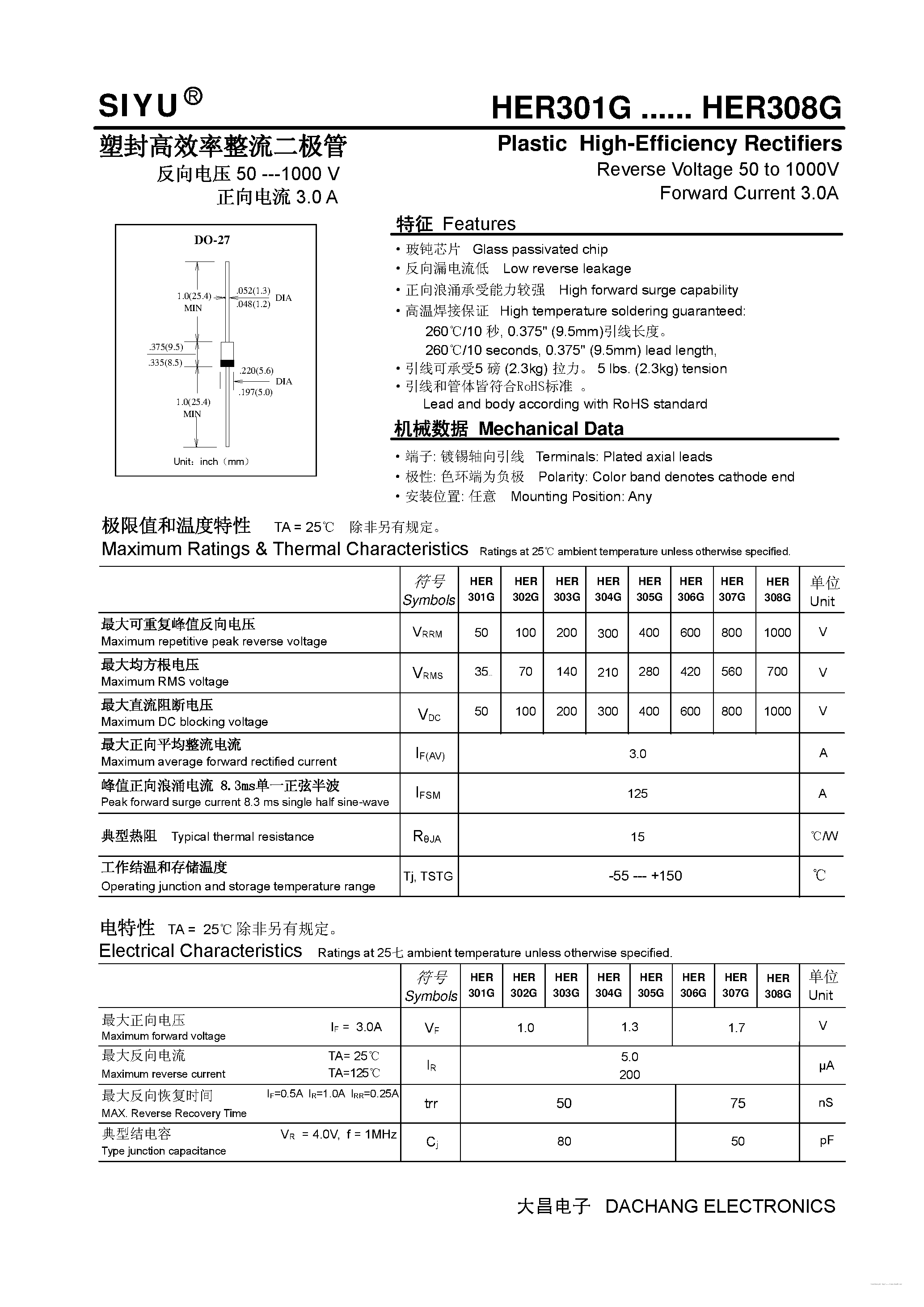 Datasheet HER301G page 1 Datasheet HER301G - (HER301G - HER308G) Plastic High-Efficiency Rectifiers page 1