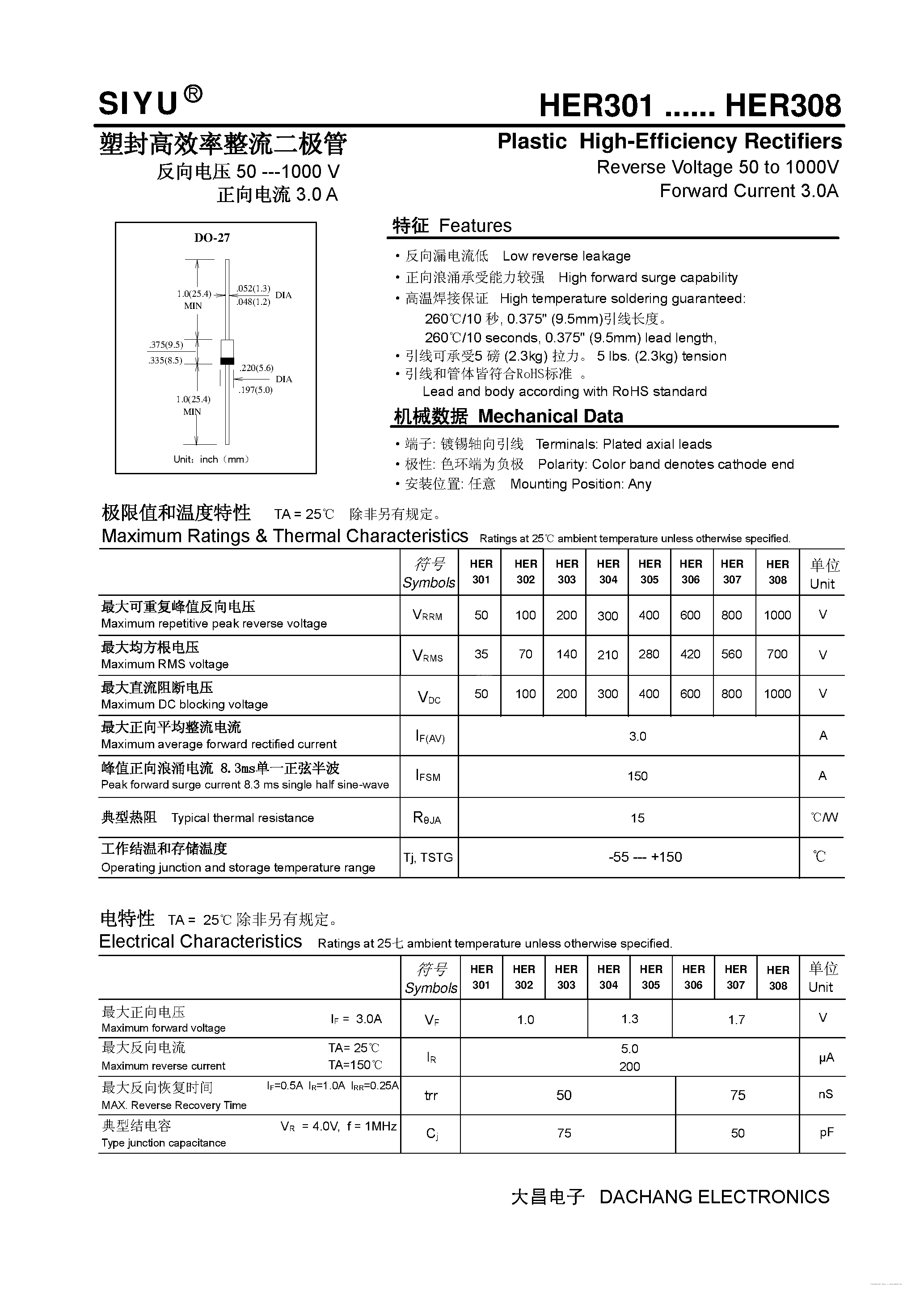 Datasheet HER301 page 1 Datasheet HER301 - (HER301 - HER308) Plastic High-Efficiency Rectifiers page 1