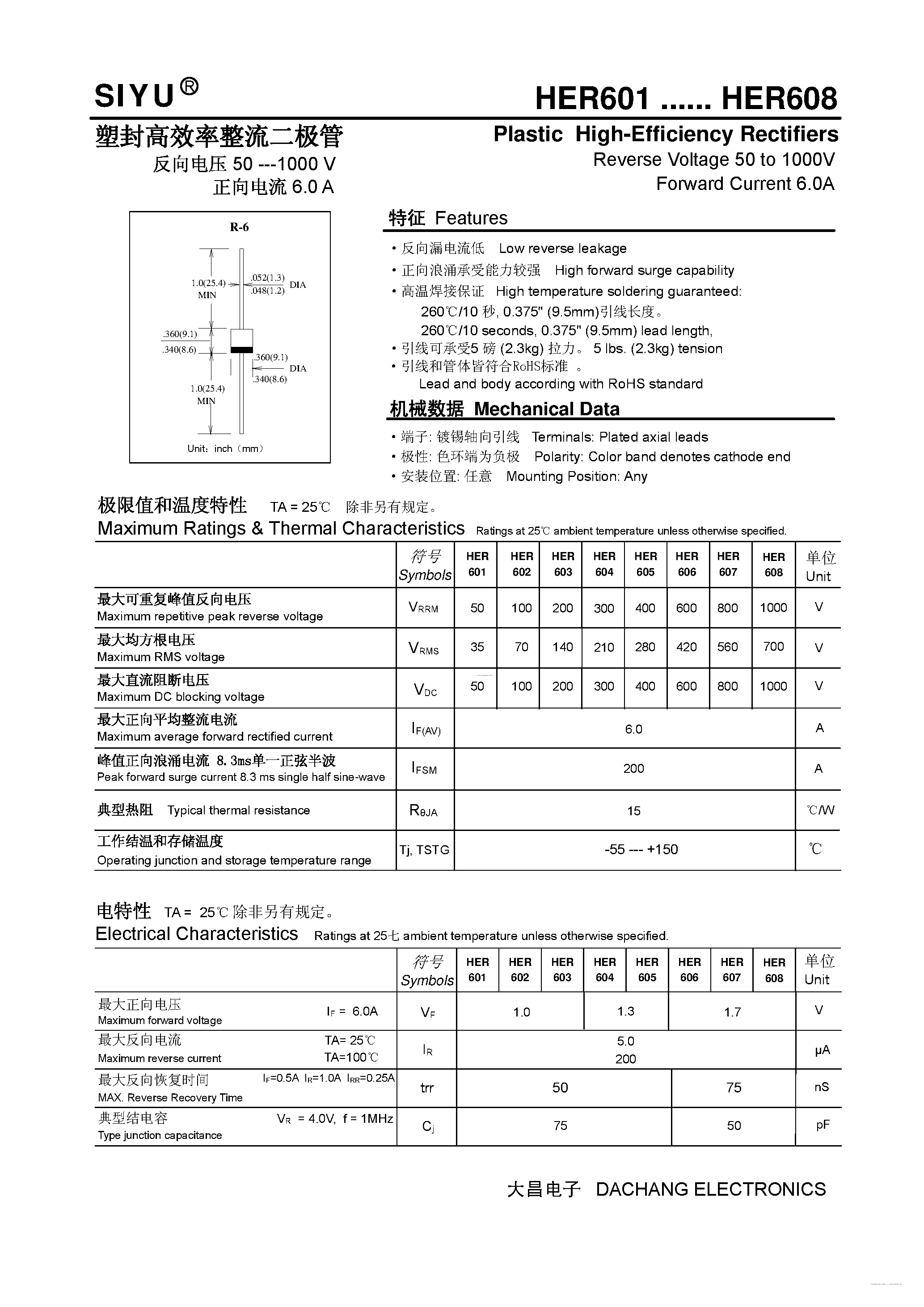 Datasheet HER601 - (HER601 - HER608) Plastic High-Efficiency Rectifiers page 1