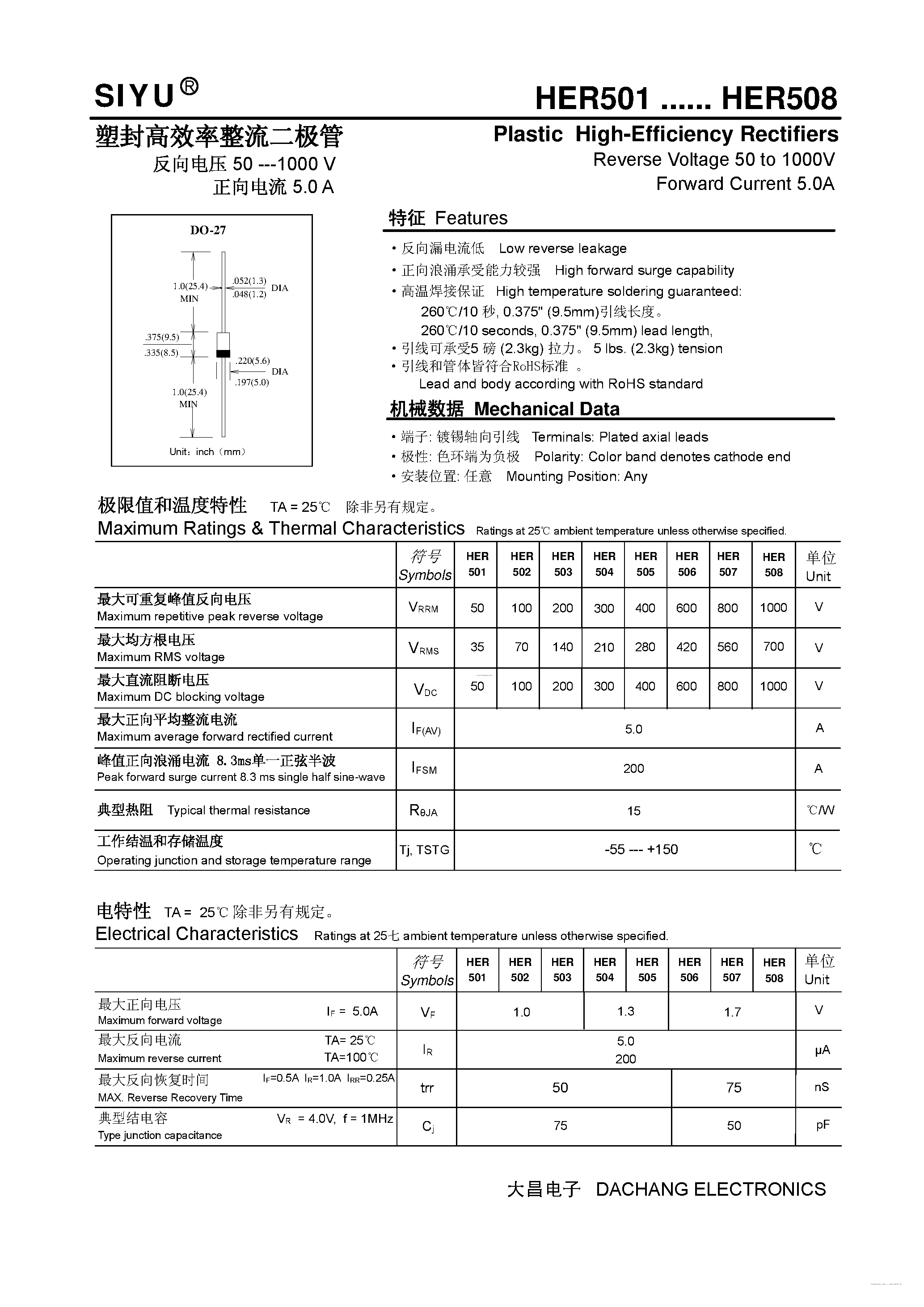 Datasheet HER501 - (HER501 - HER508) Plastic High-Efficiency Rectifiers page 1