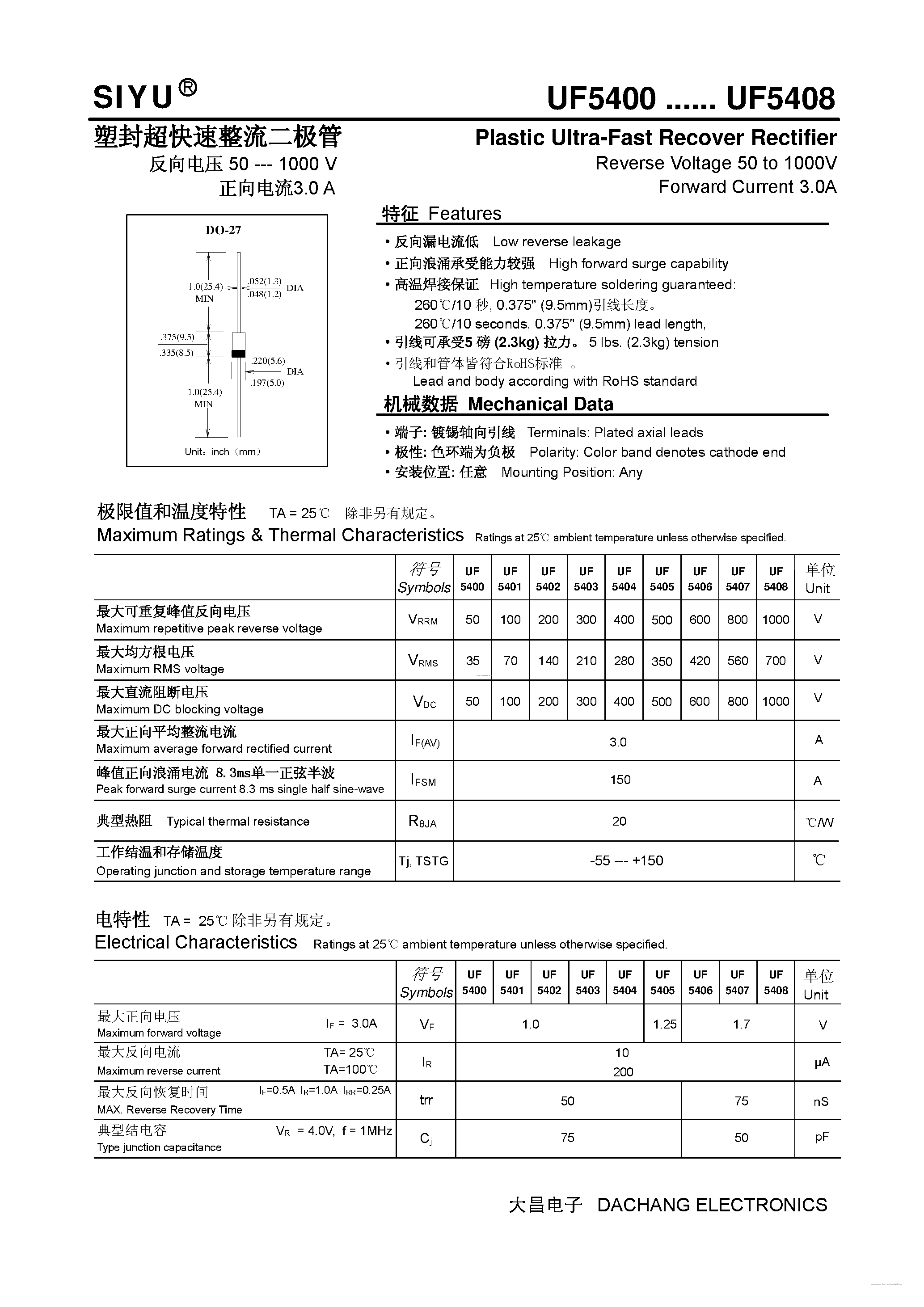 Datasheet UF5400 - (UF5400 - UF5408) Plastic Ultra-Fast Recover Rectifier page 1