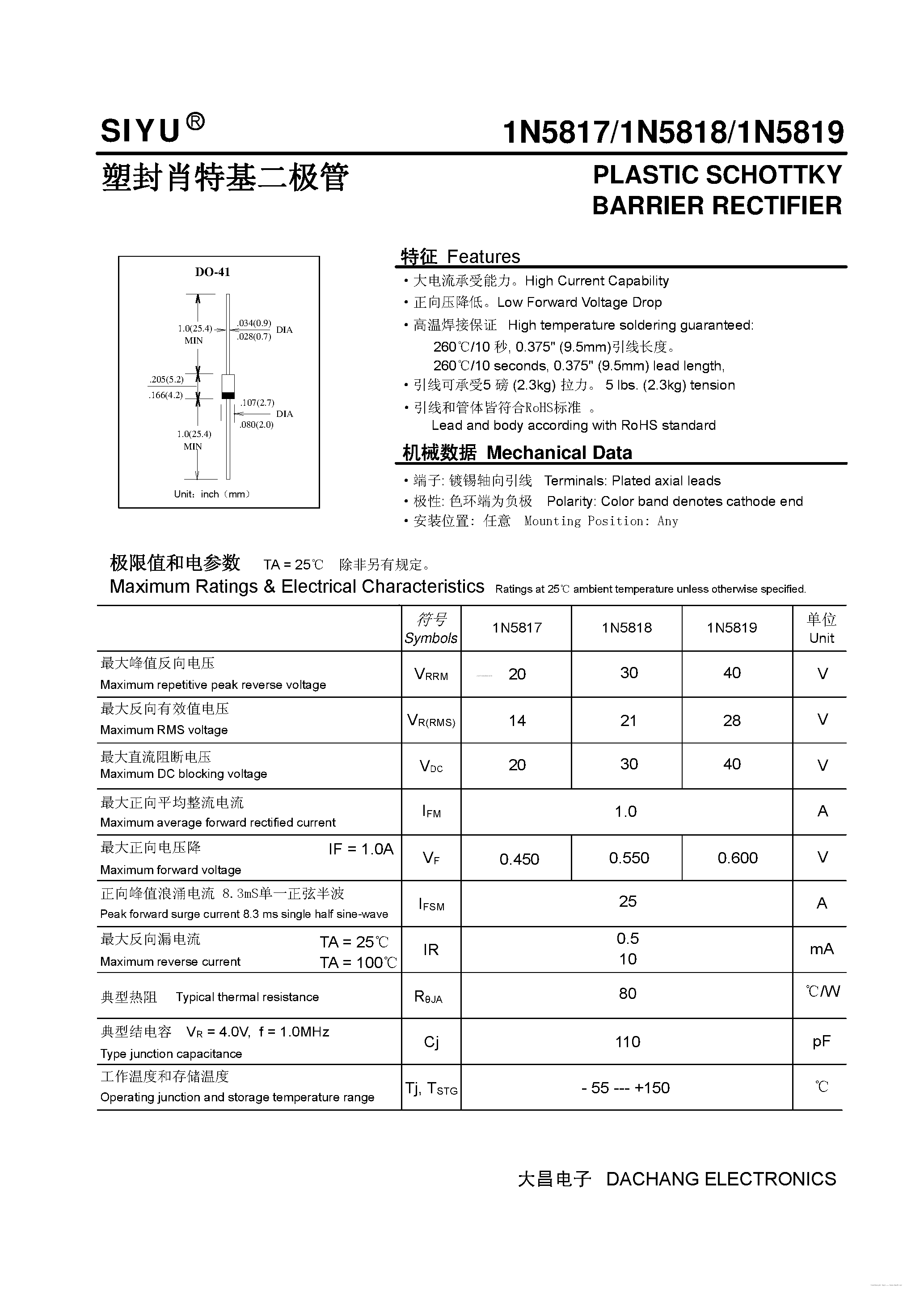 Даташит 1N5817 - (1N5817 - 1N5819) PLASTIC SCHOTTKY BARRIER RECTIFIER страница 1