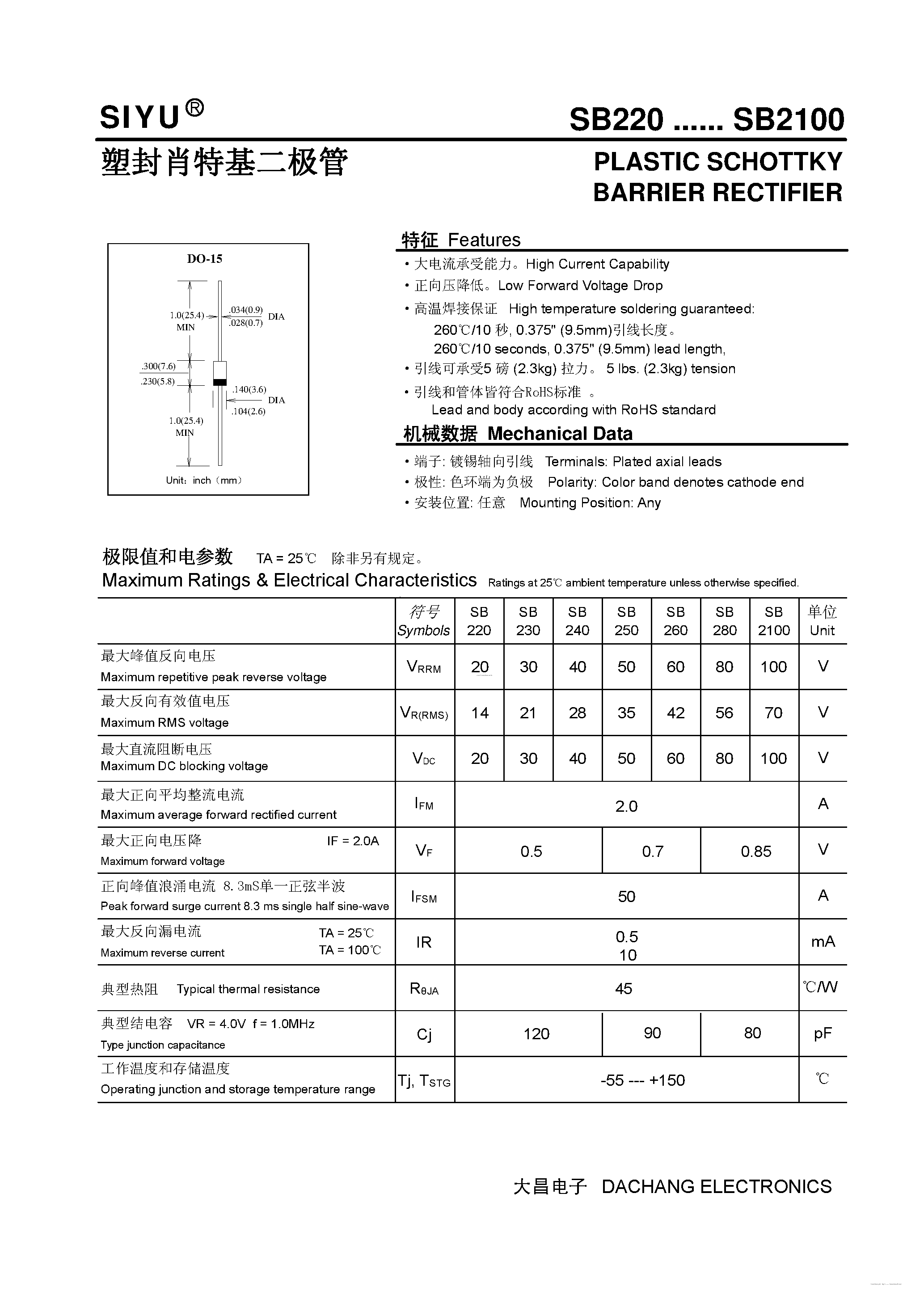Datasheet SB2100 page 1 Datasheet SB2100 - (SB220 - SB2100) PLASTIC SCHOTTKY BARRIER RECTIFIER page 1