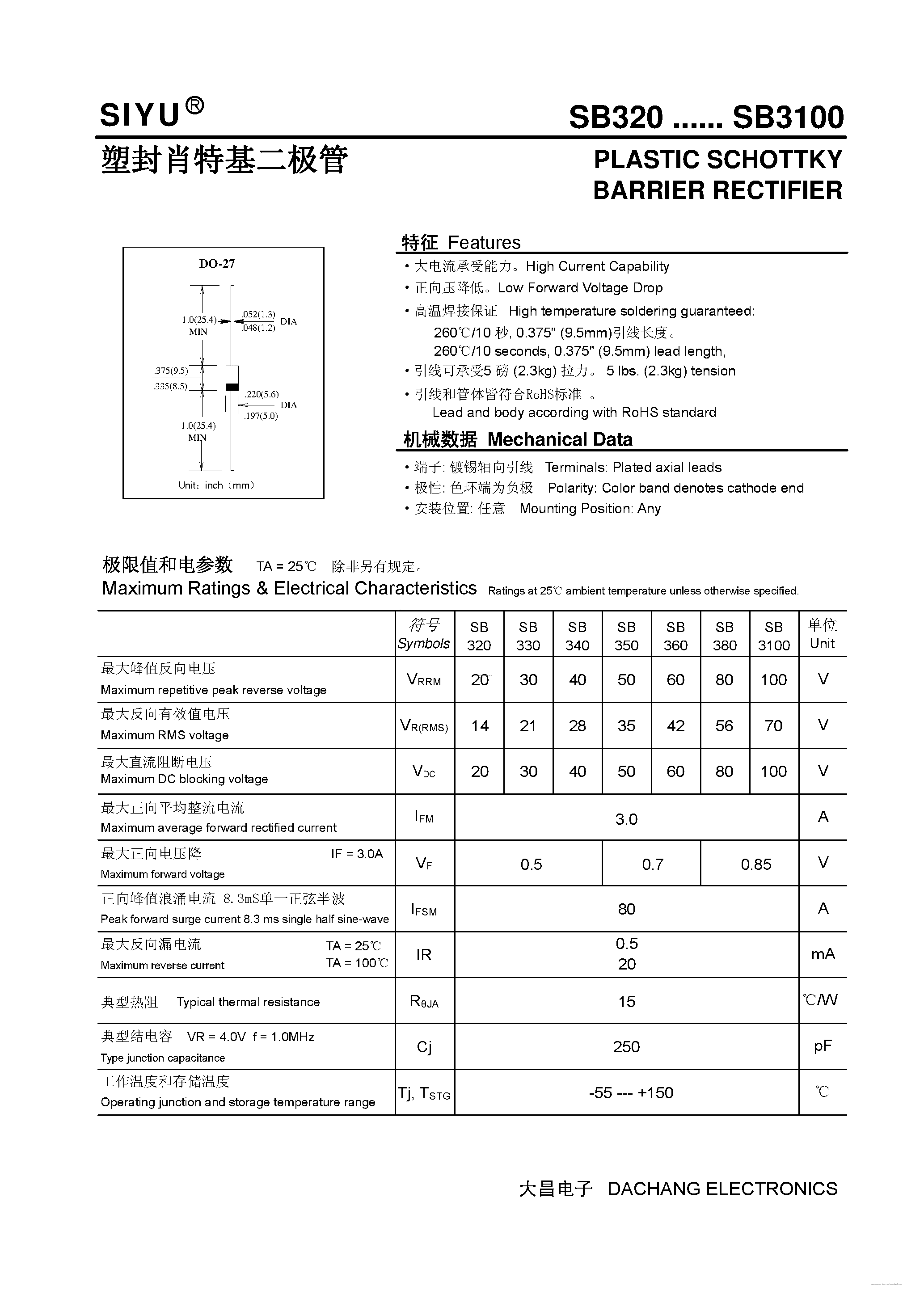 Даташит SB360 - (SB320 - SB3100) PLASTIC SCHOTTKY BARRIER RECTIFIER страница 1