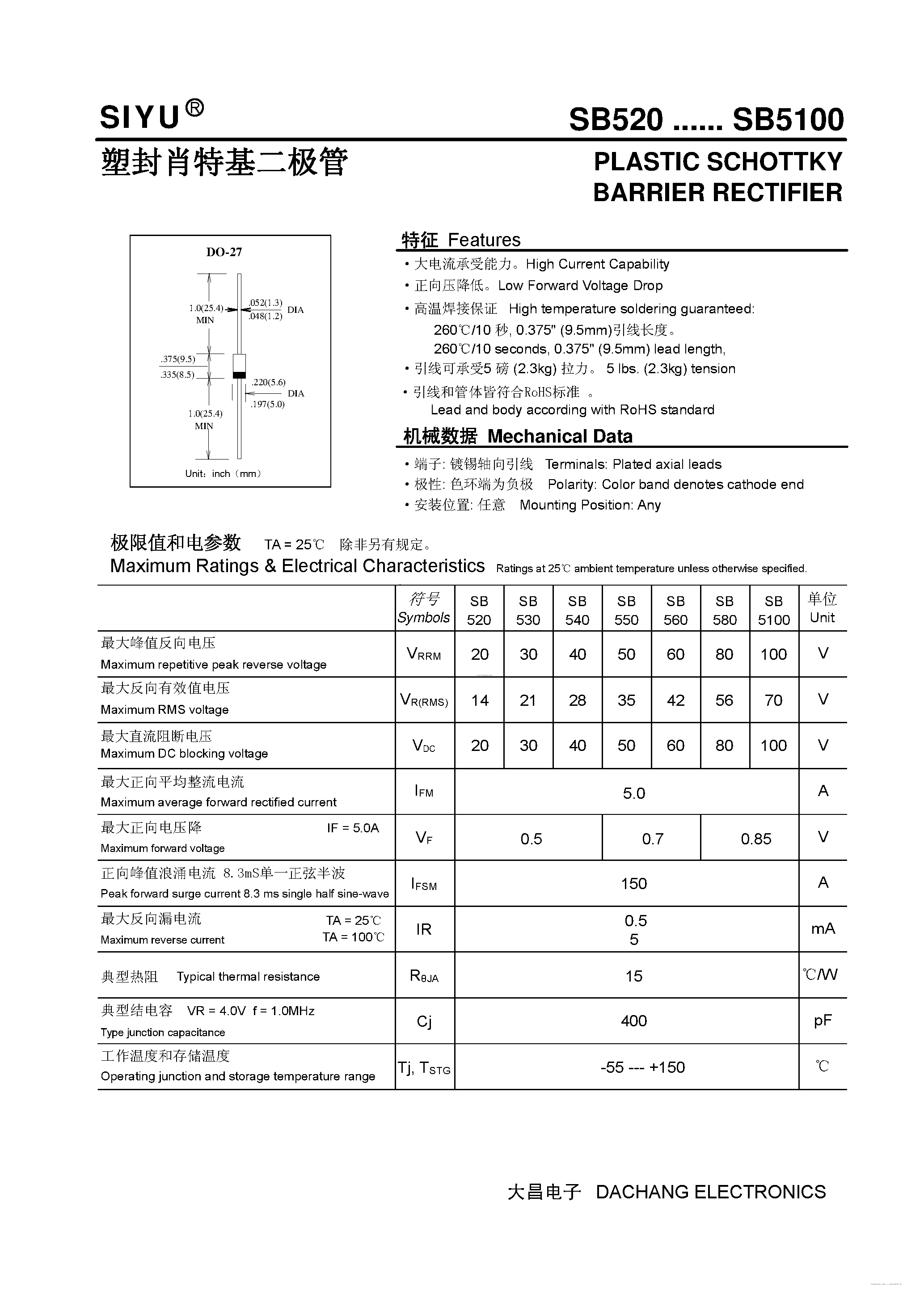 Datasheet SB5100 page 1 Datasheet SB5100 - (SB520 - SB5100) PLASTIC SCHOTTKY BARRIER RECTIFIER page 1