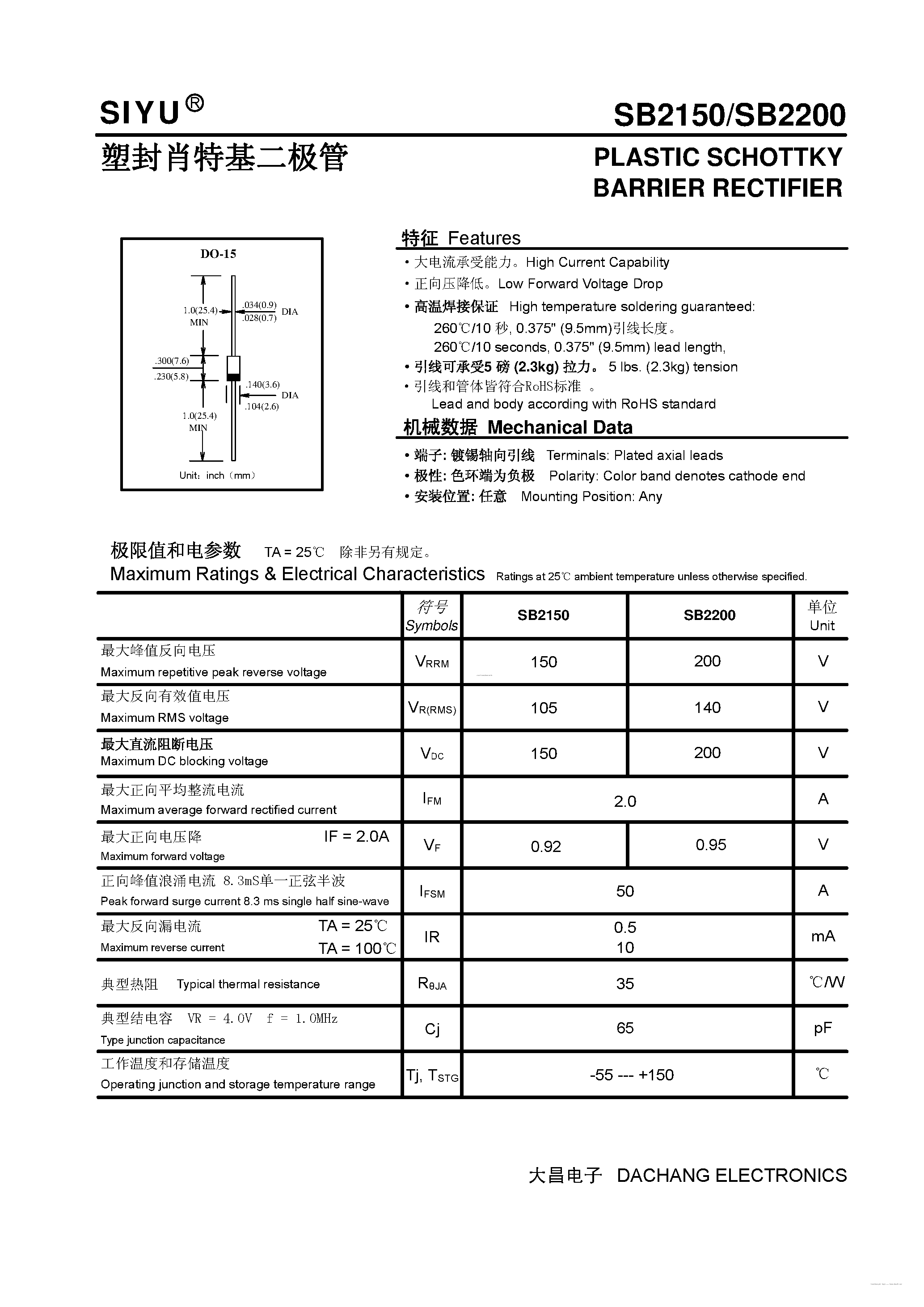 Datasheet SB2150 - (SB2150 / SB2200) PLASTIC SCHOTTKY BARRIER RECTIFIER page 1