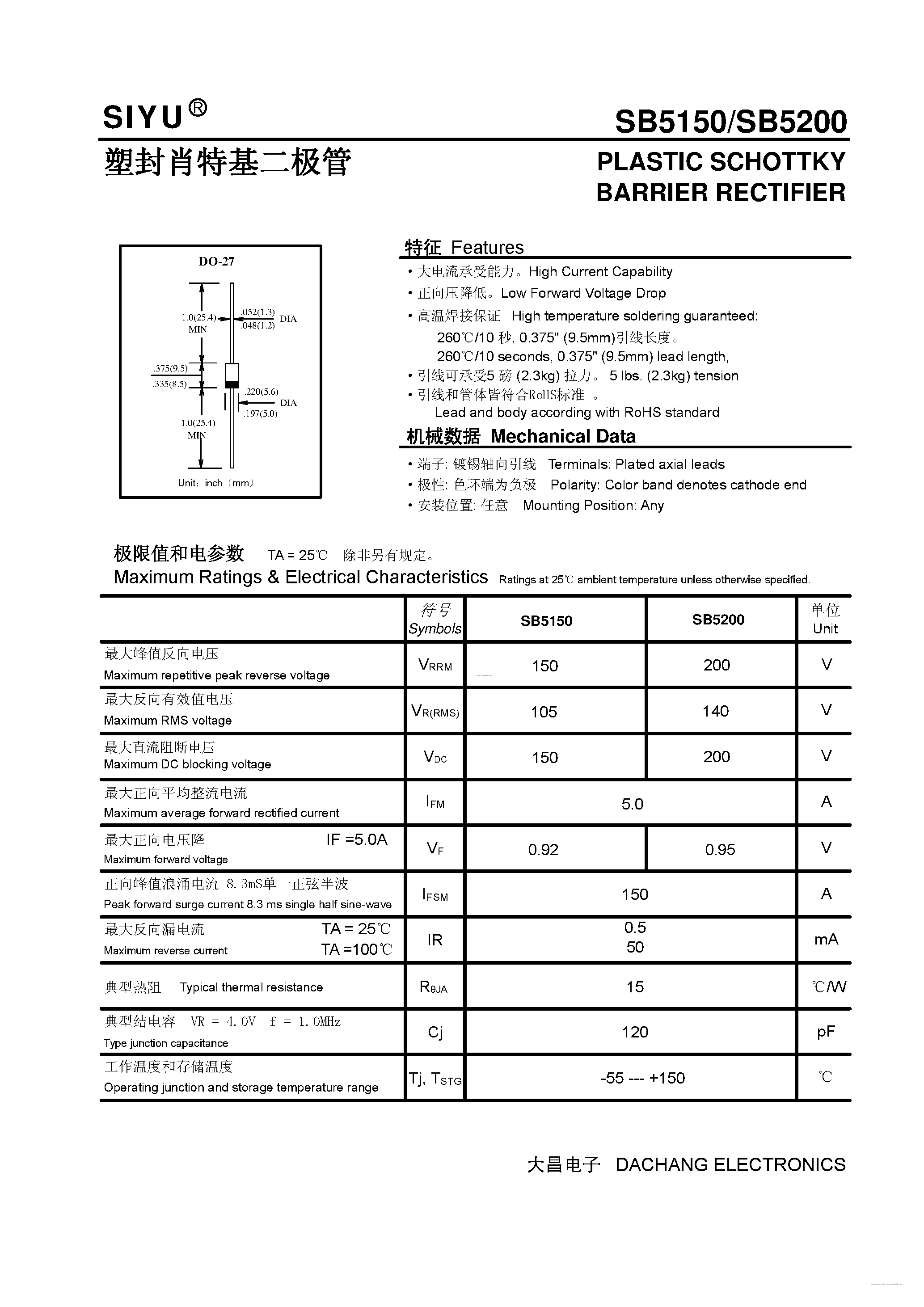 Datasheet SB5150 - (SB5150 / SB5200) PLASTIC SCHOTTKY BARRIER RECTIFIER page 1
