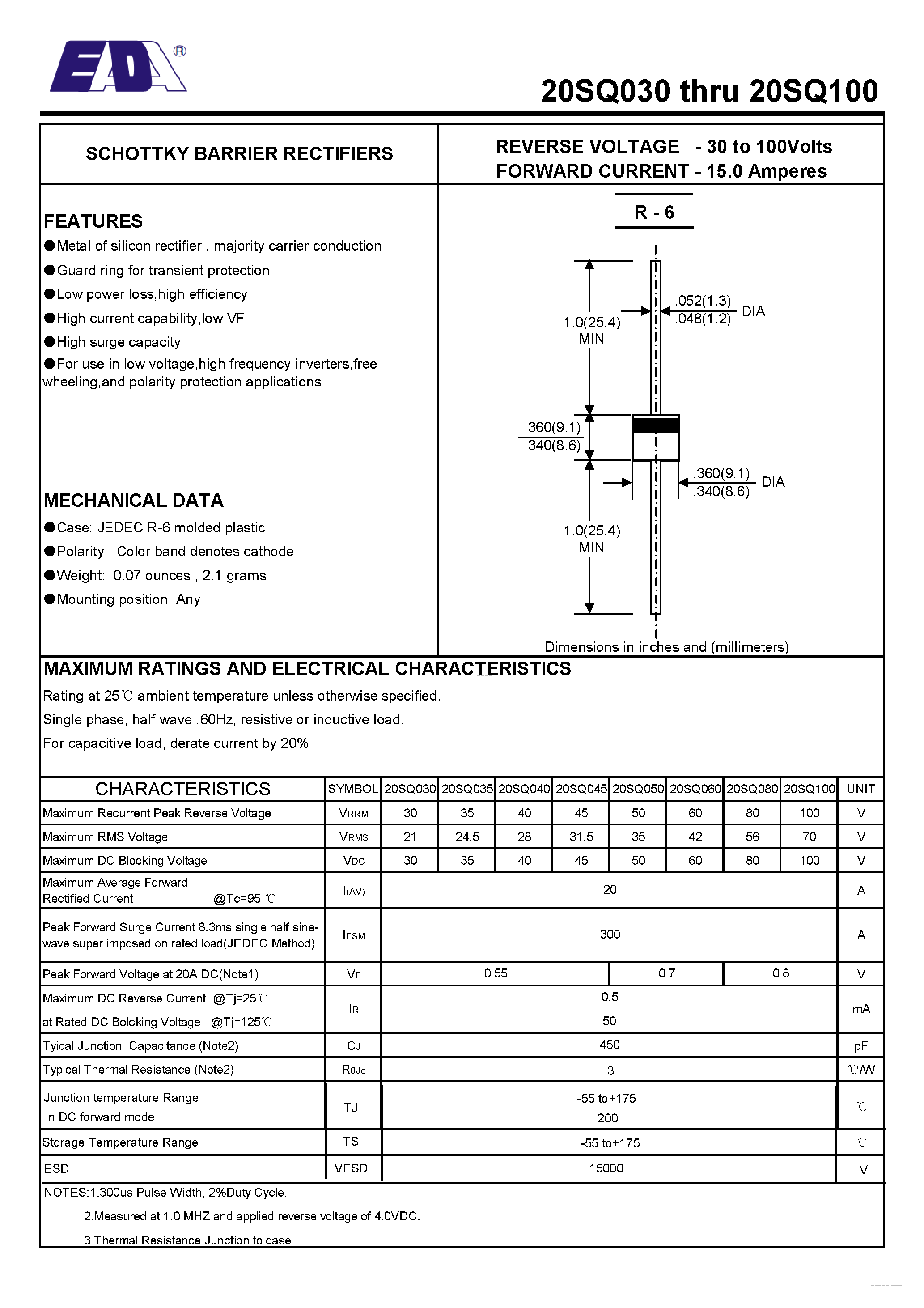 Datasheet 20SQ030 page 1 Datasheet 20SQ030 - (20SQ030 - 20SQ100) SCHOTTKY BARRIER RECTIFIERS page 1