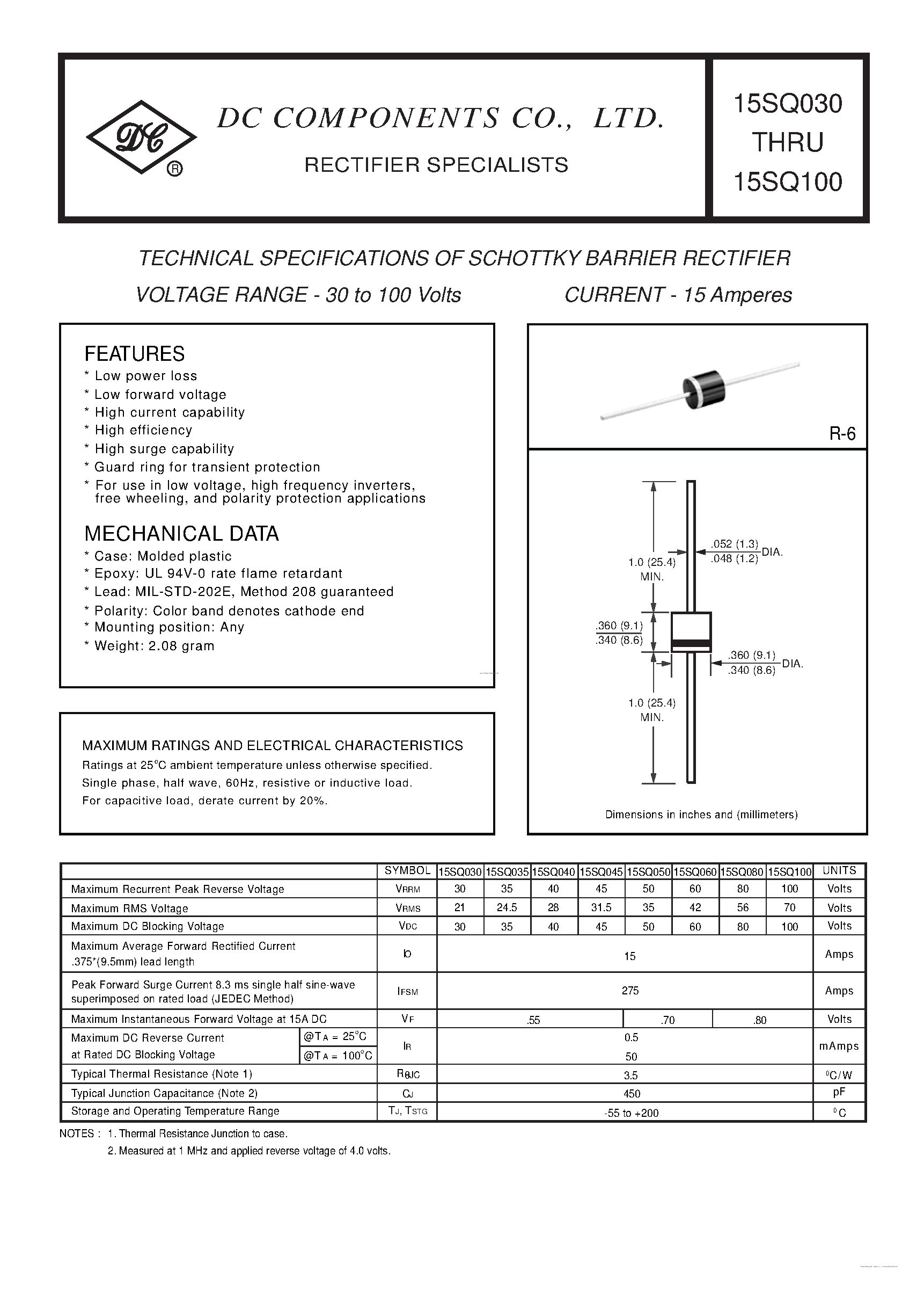 Datasheet 15SQ030 - (15SQ030 - 15SQ100) SCHOTTKY BARRIER RECTIFIER page 1