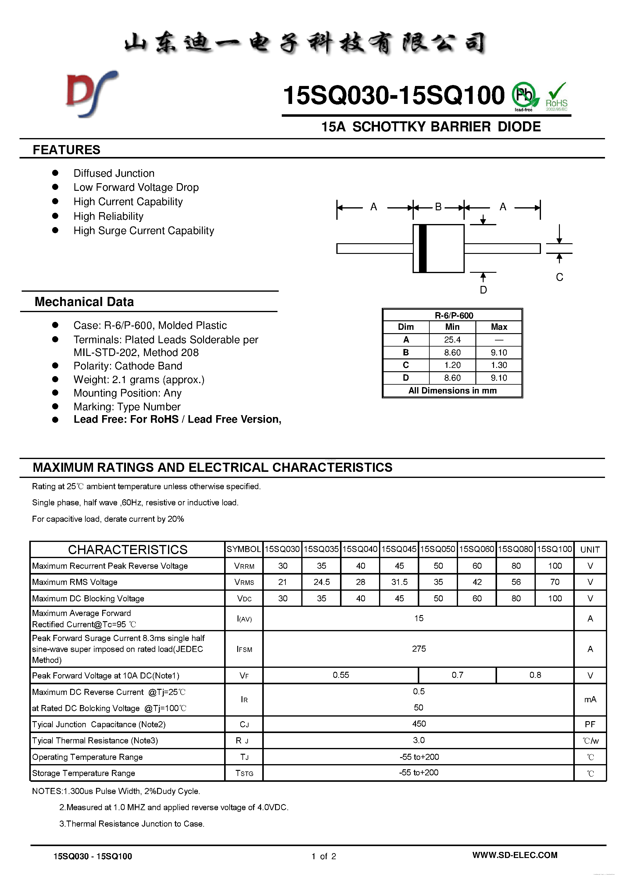 Datasheet 15SQ030 page 1 Datasheet 15SQ030 - (15SQ030 - 15SQ100) 15A SCHOTTKY BARRIER Diode page 1