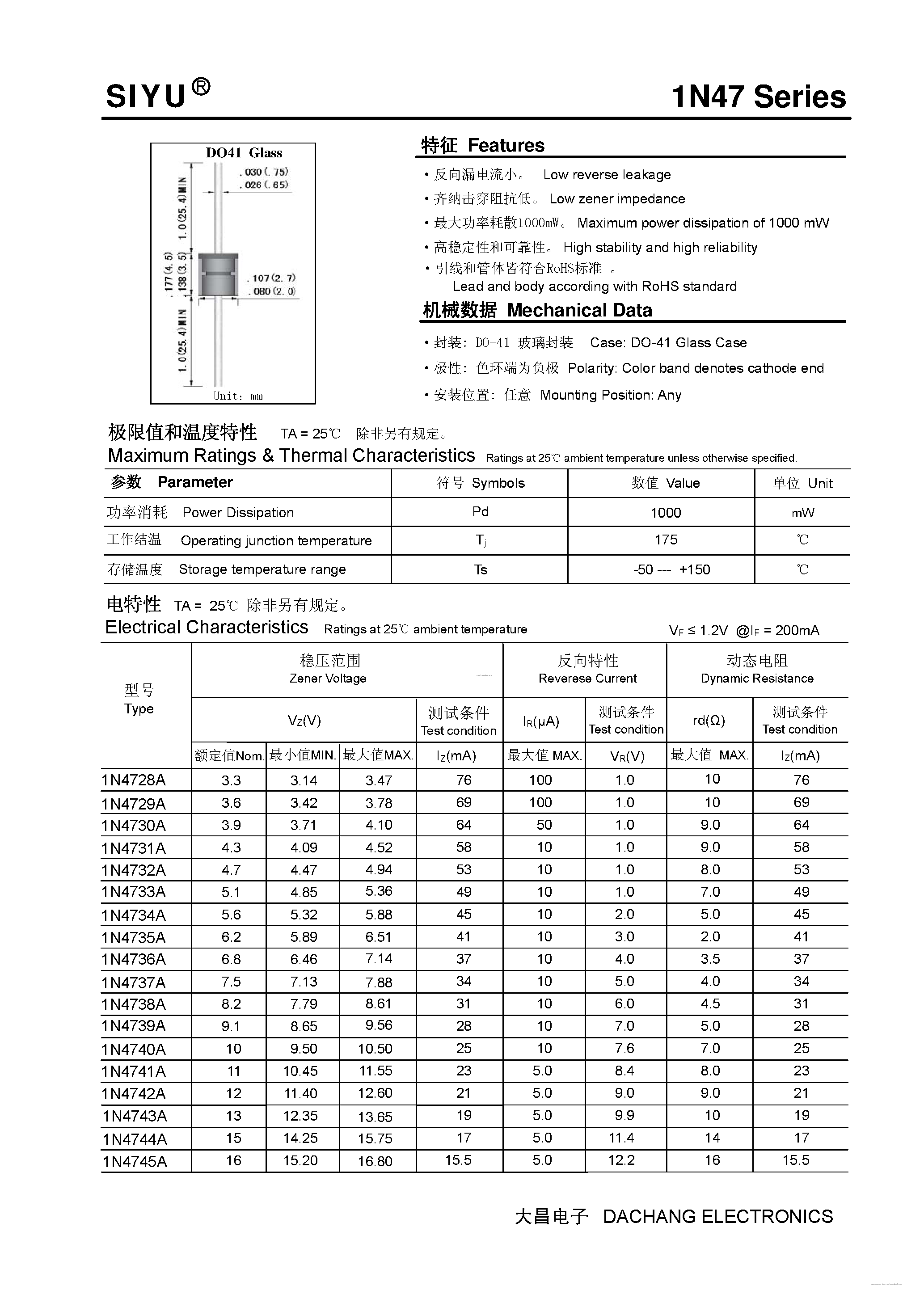 Datasheet 1N47 page 1 Datasheet 1N47 - Zener Diode page 1
