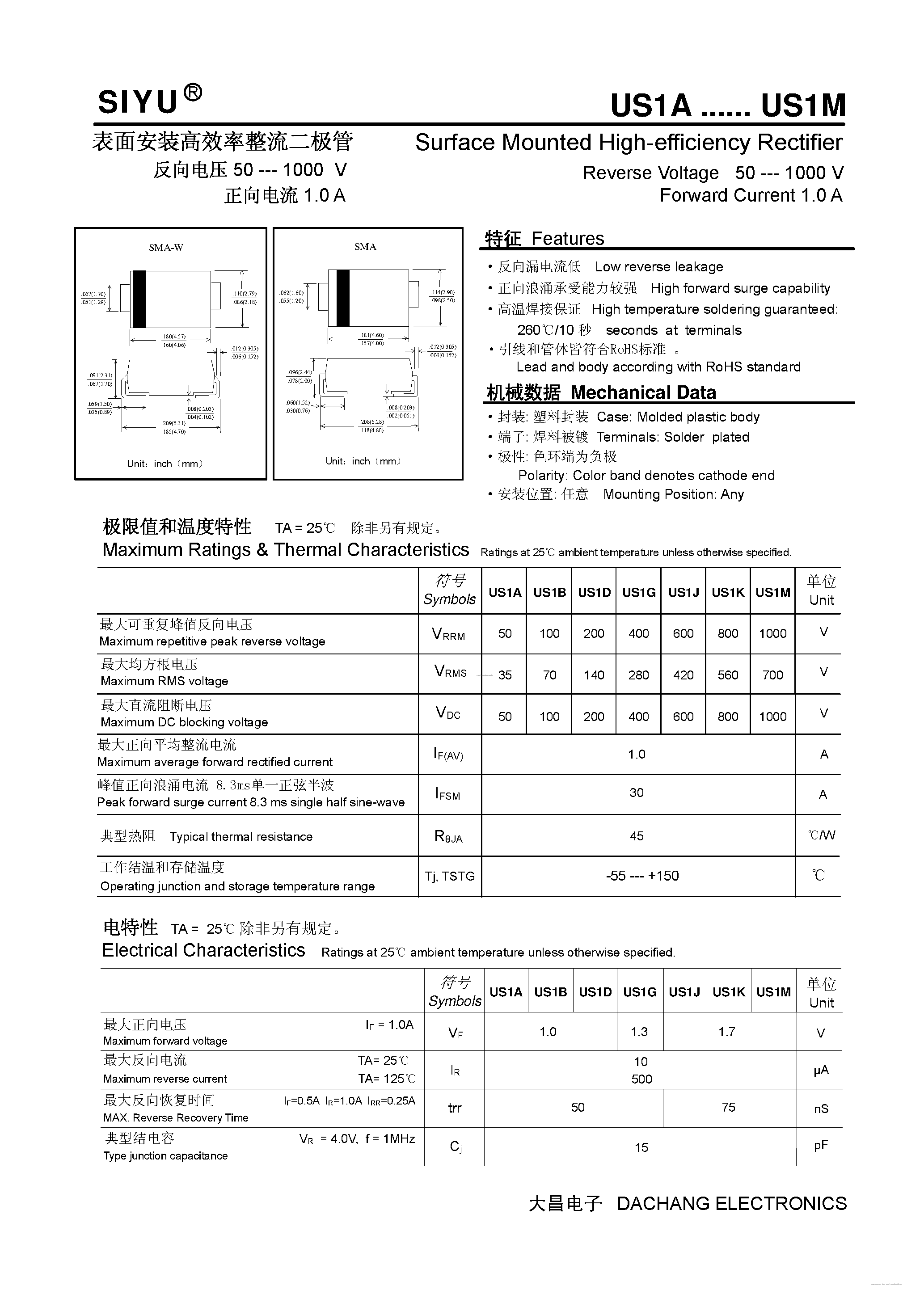 Datasheet US1A page 1 Datasheet US1A - (US1A - US1M) Surface Mounted High-efficiency Rectifier page 1