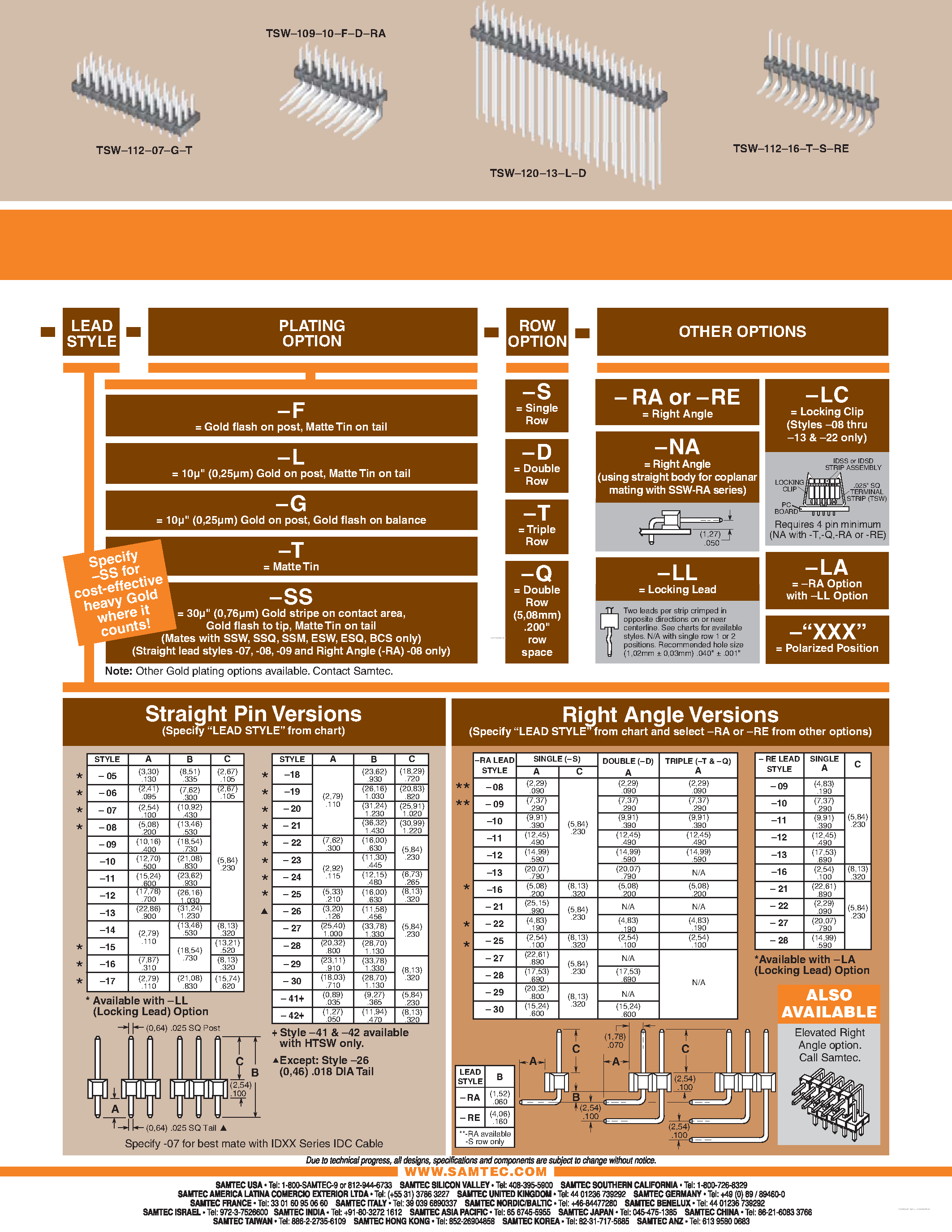 Datasheet HTSW-1-2-xx-xx-x-x - THROUGH-HOLE .025 SQ POST HEADER page 2