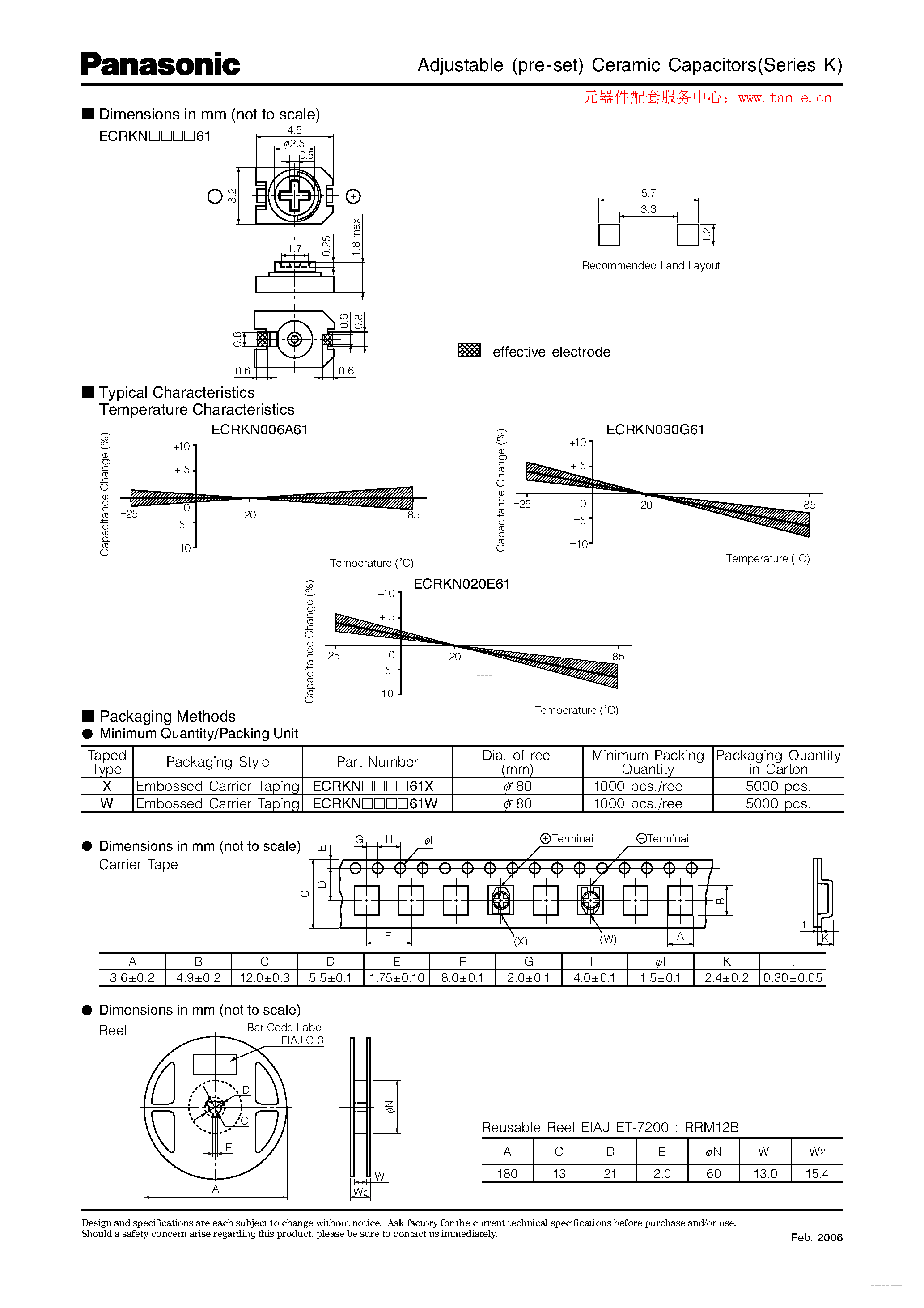 Datasheet ECRKN page 2 Datasheet ECRKN - Chip Type Adjustable (pre-set) Ceramic Capacitors page 2