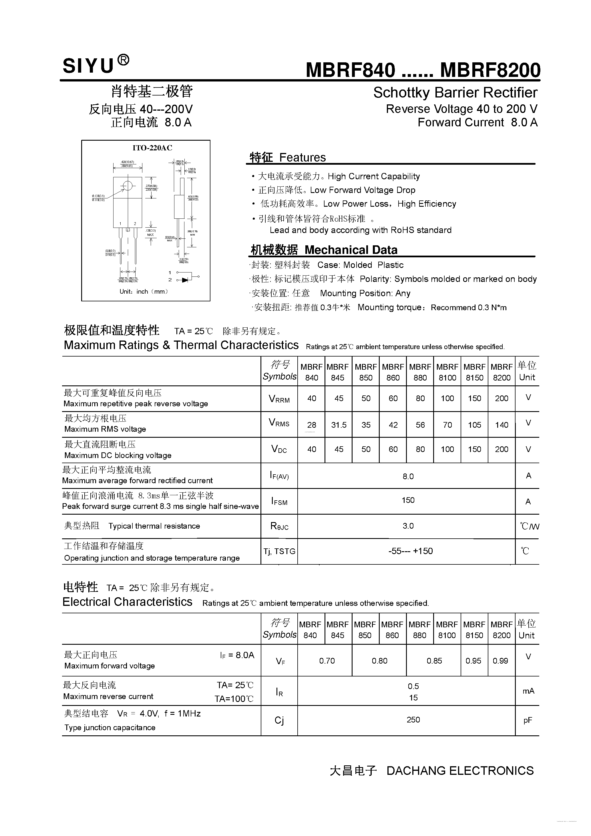 Даташит MBRF8100 - (MBRF840 - MBRF8200) Schottky Barrier Rectifier страница 1