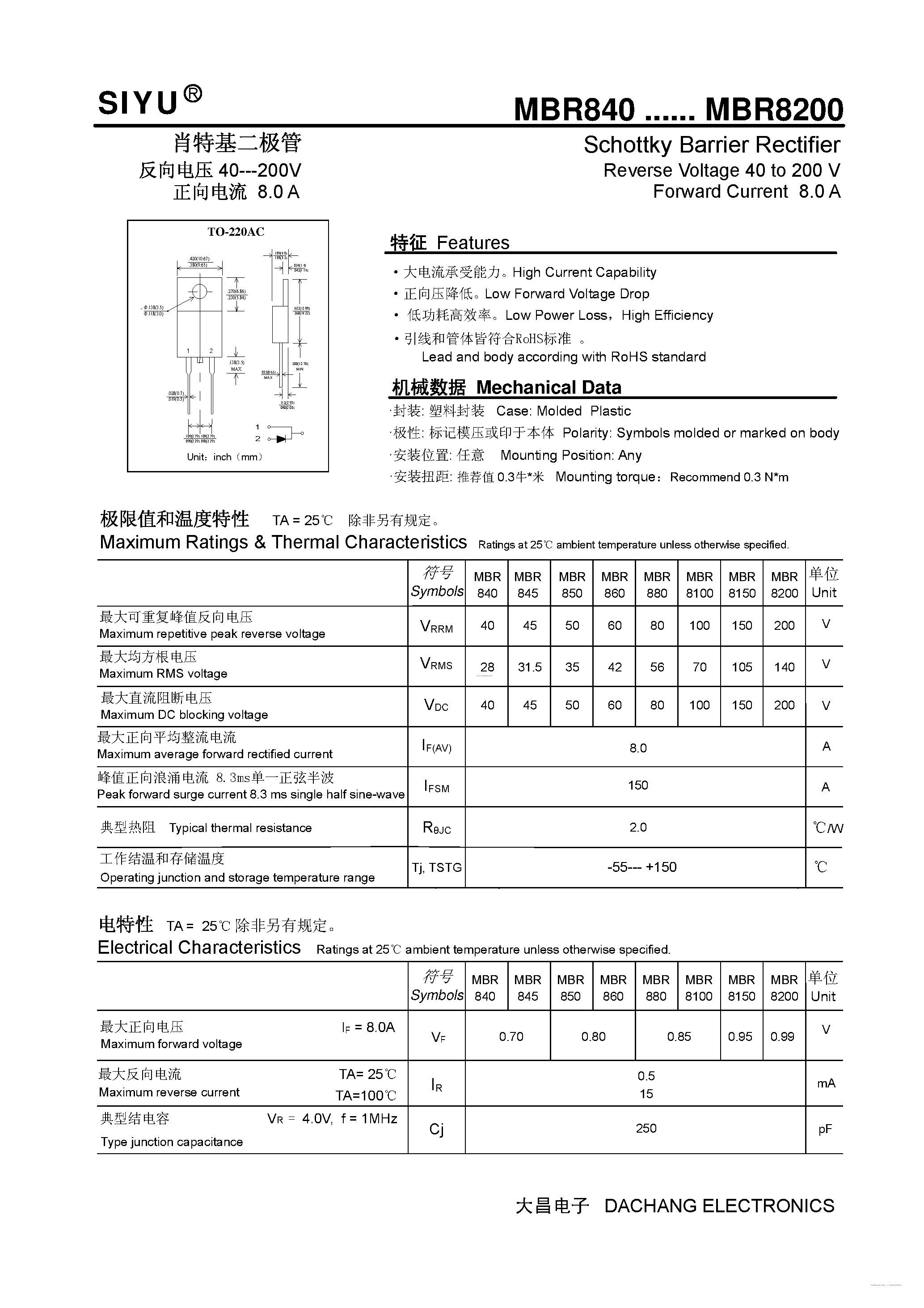 Даташит MBR8100 - (MBR840 - MBR8200) Schottky Barrier Rectifier страница 1