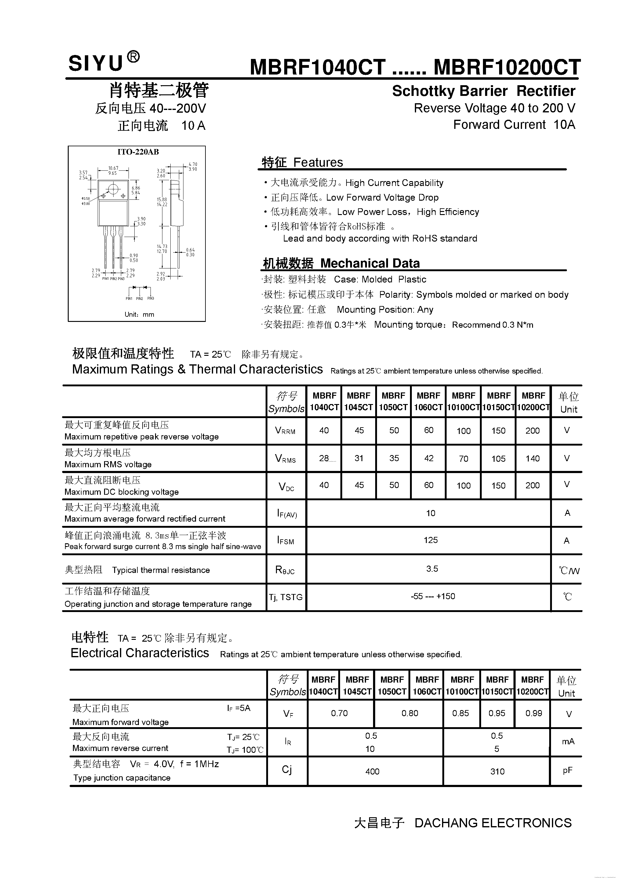 Даташит MBRF10100CT - (MBRF1040CT - MBRF10200CT) Schottky Barrier Rectifier страница 1