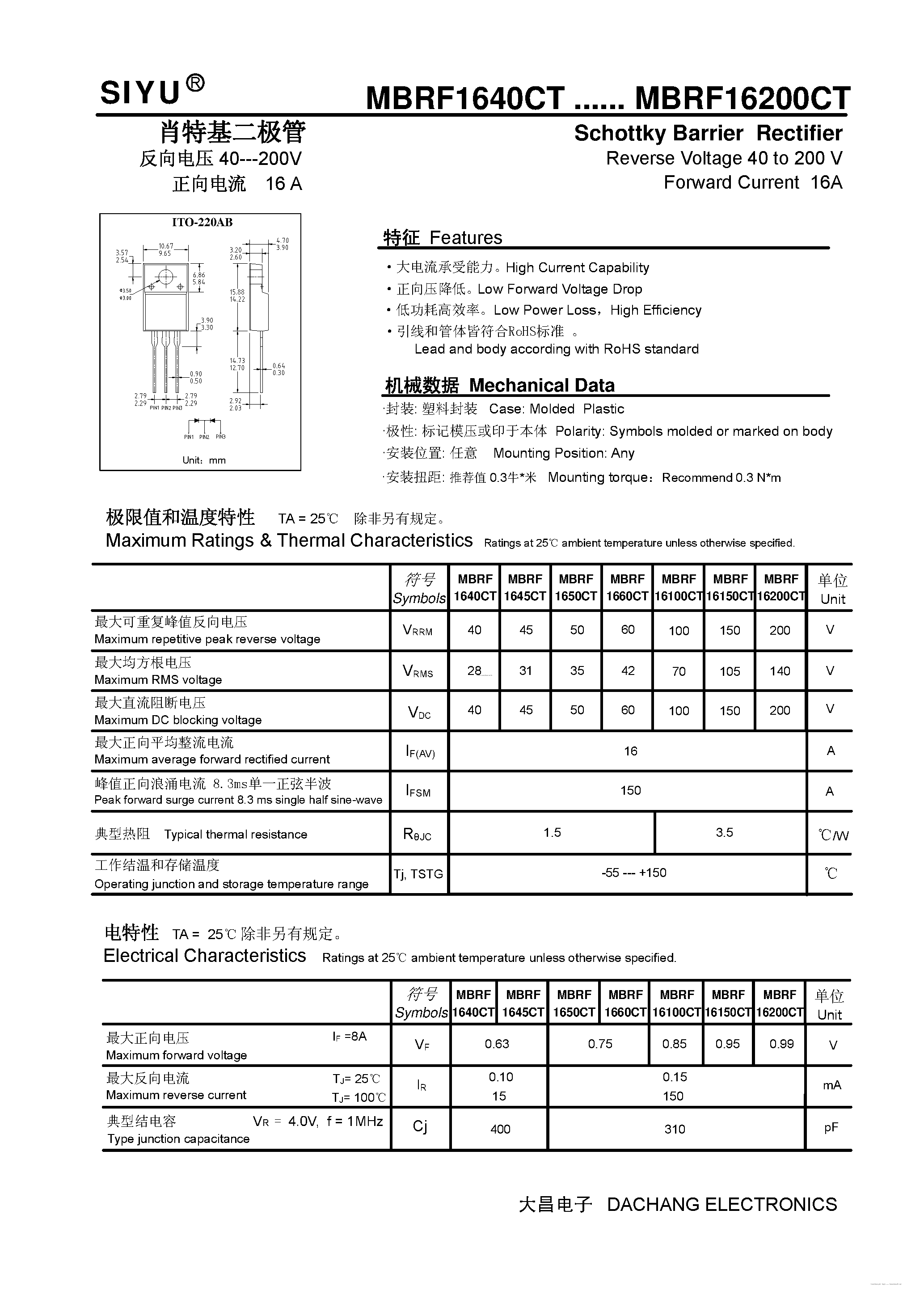 Даташит MBRF16100CT - (MBRF1640CT - MBRF16200CT) Schottky Barrier Rectifier страница 1