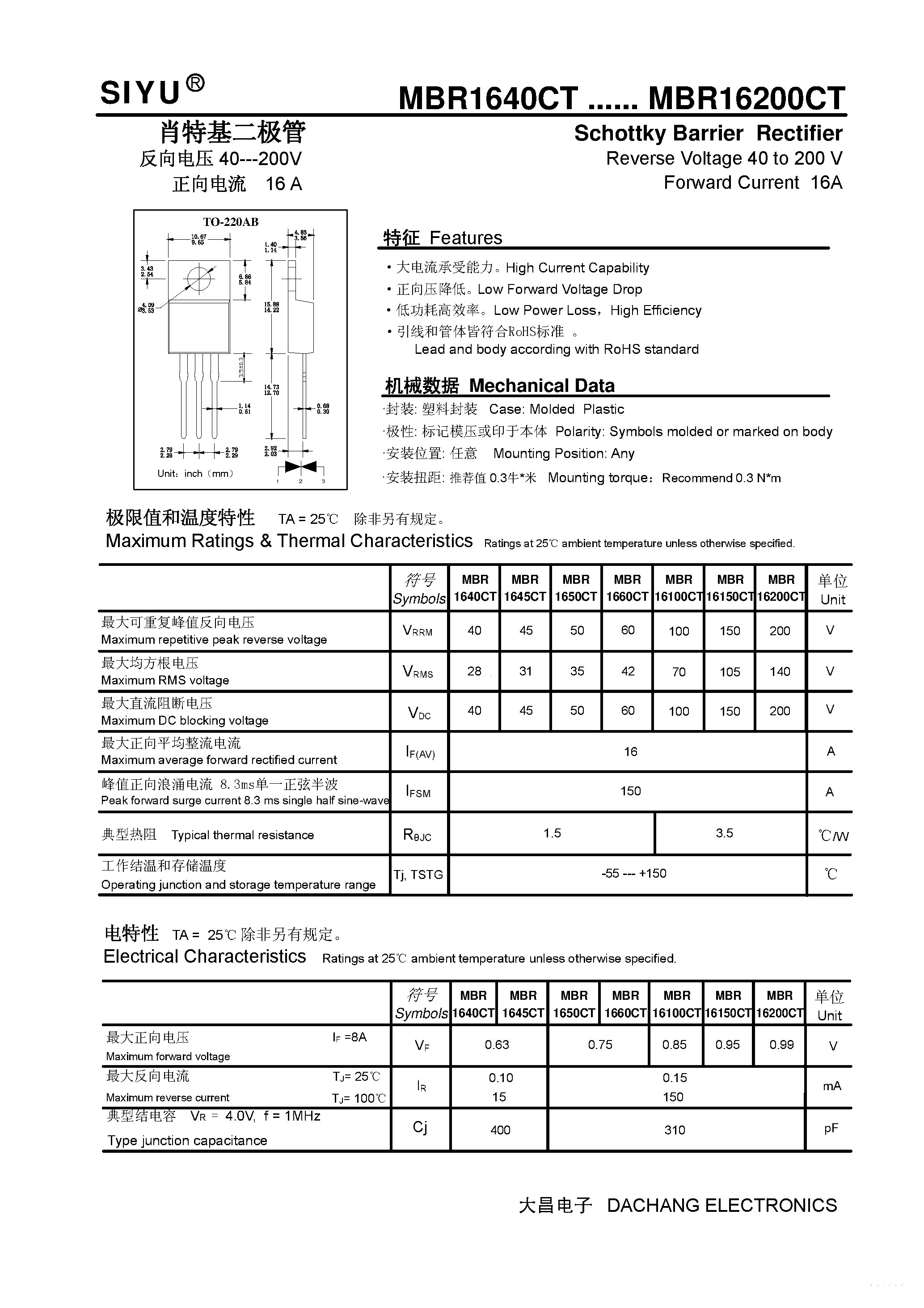 Datasheet MBR16100CT page 1 Datasheet MBR16100CT - (MBR1640CT - MBR16200CT) Schottky Barrier Rectifier page 1