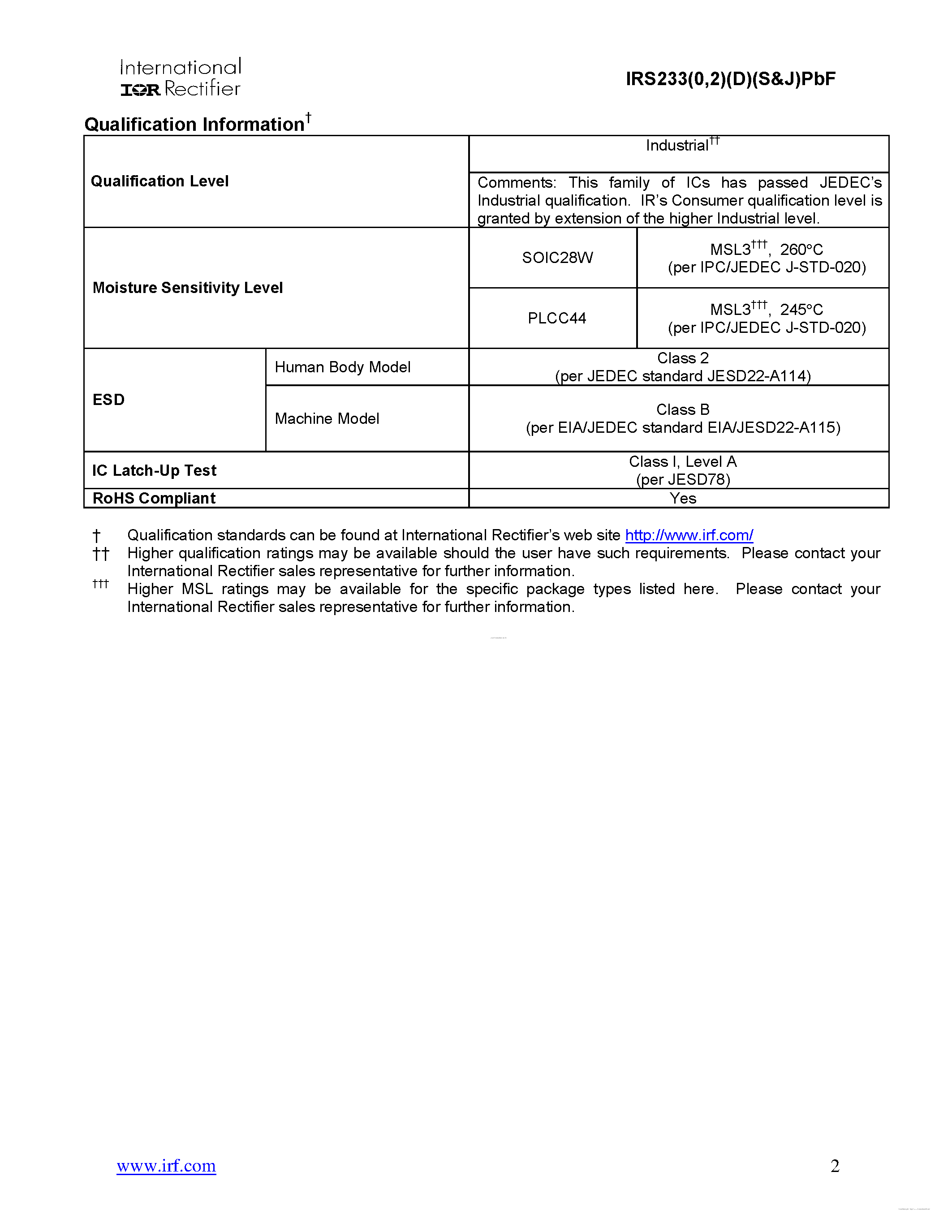 Datasheet IRS233DJPBF - 3-PHASE-BRIDGE DRIVER page 2