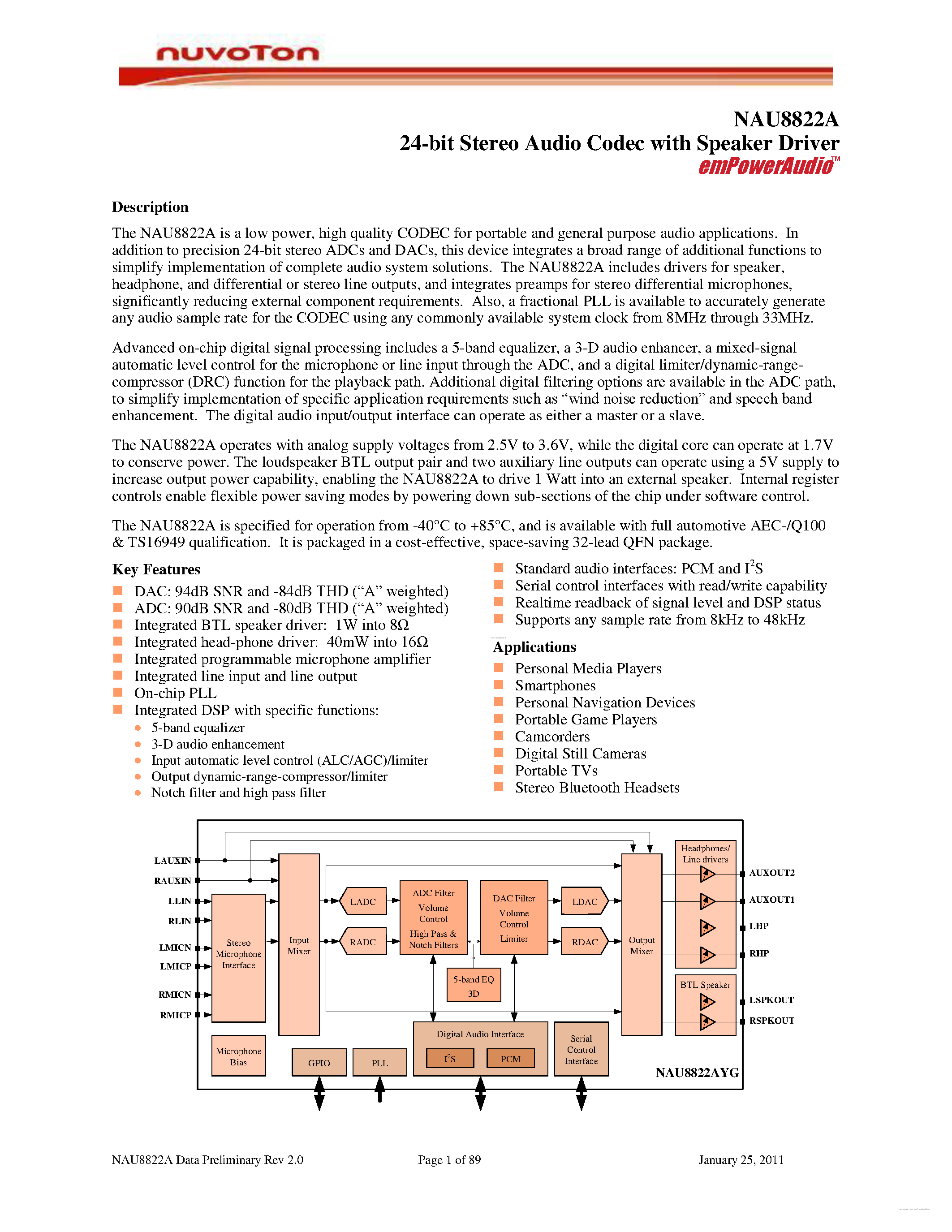 Даташит NAU8822A - 24-bit Stereo Audio Codec страница 1