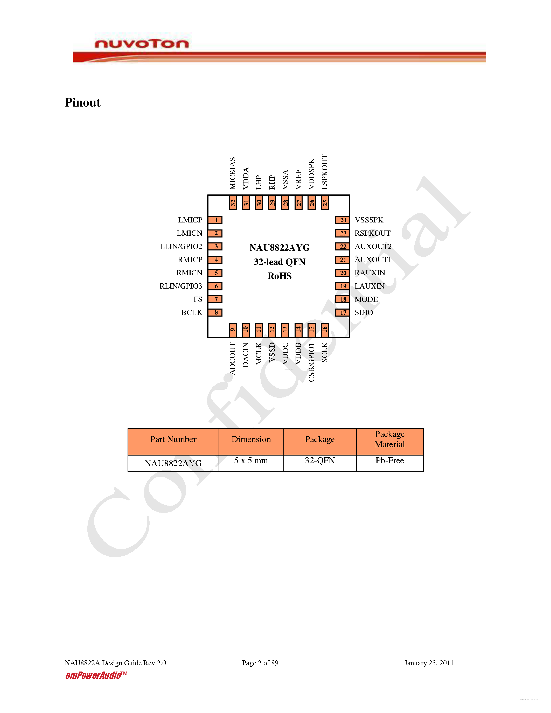 Даташит NAU8822A - 24-bit Stereo Audio Codec страница 2