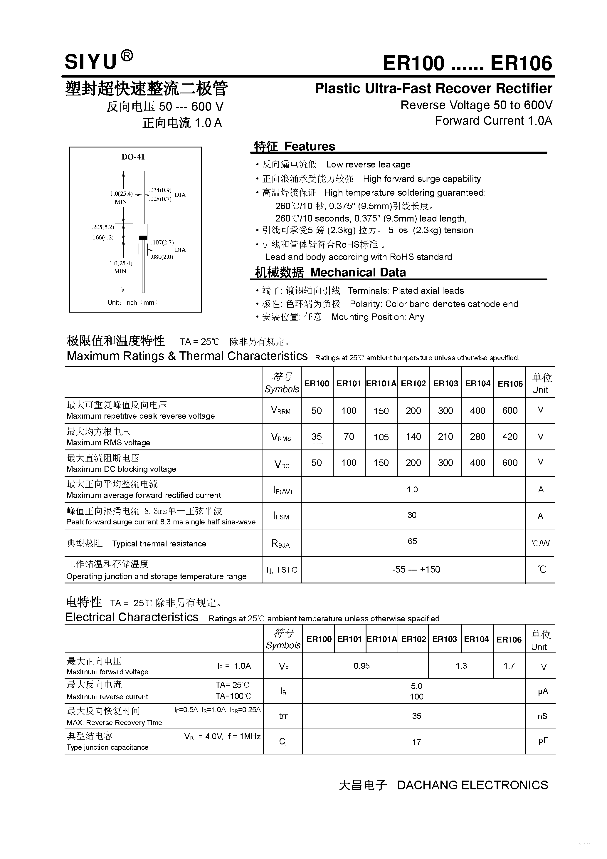 Datasheet ER100 - (ER100 - ER106) Plastic Ultra-Fast Recover Rectifier page 1