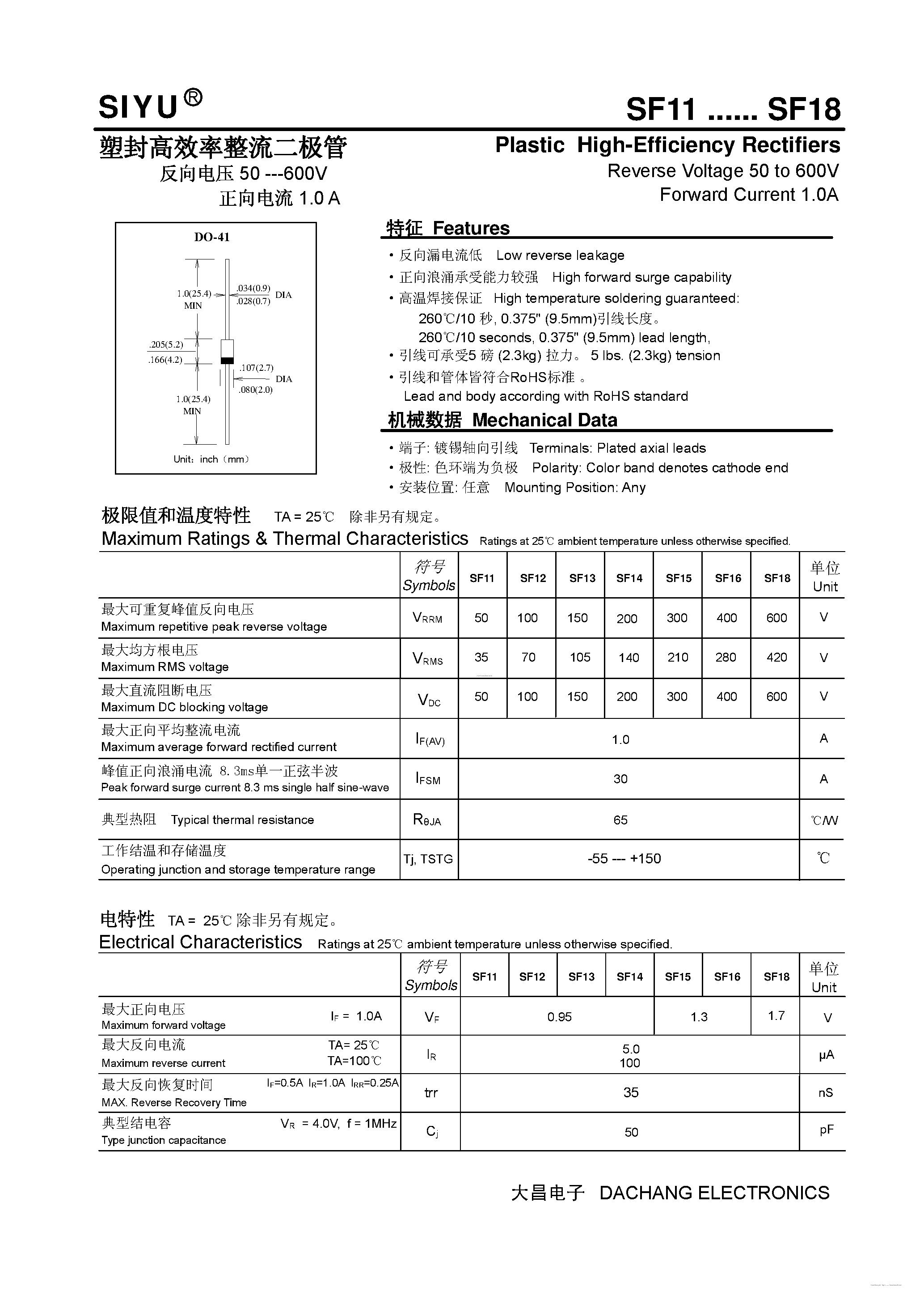 Datasheet SF11 - (SF11 - SF18) Plastic High-Efficiency Rectifiers page 1