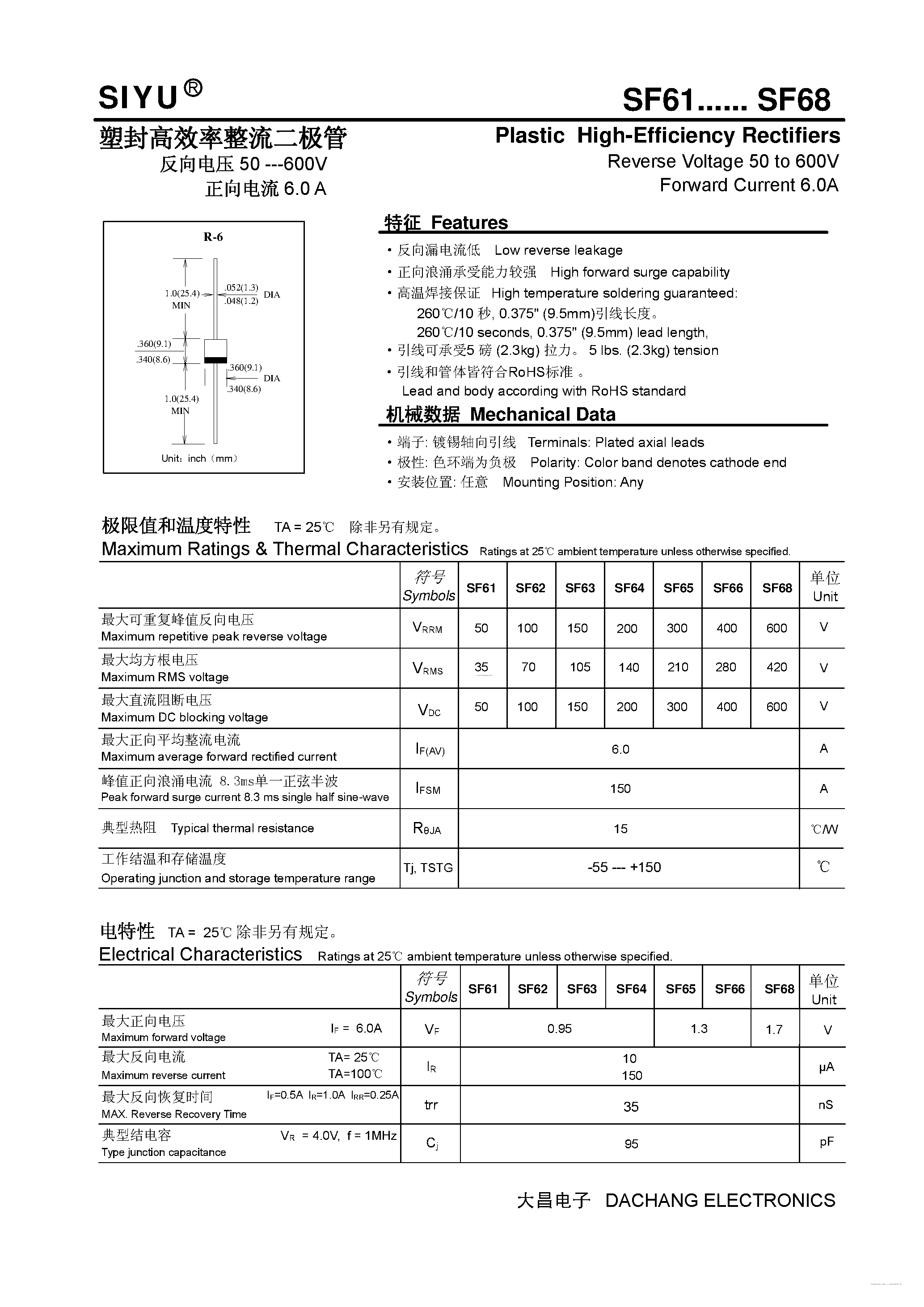 Datasheet SF61 page 1 Datasheet SF61 - (SF61 - SF68) Plastic High-Efficiency Rectifiers page 1