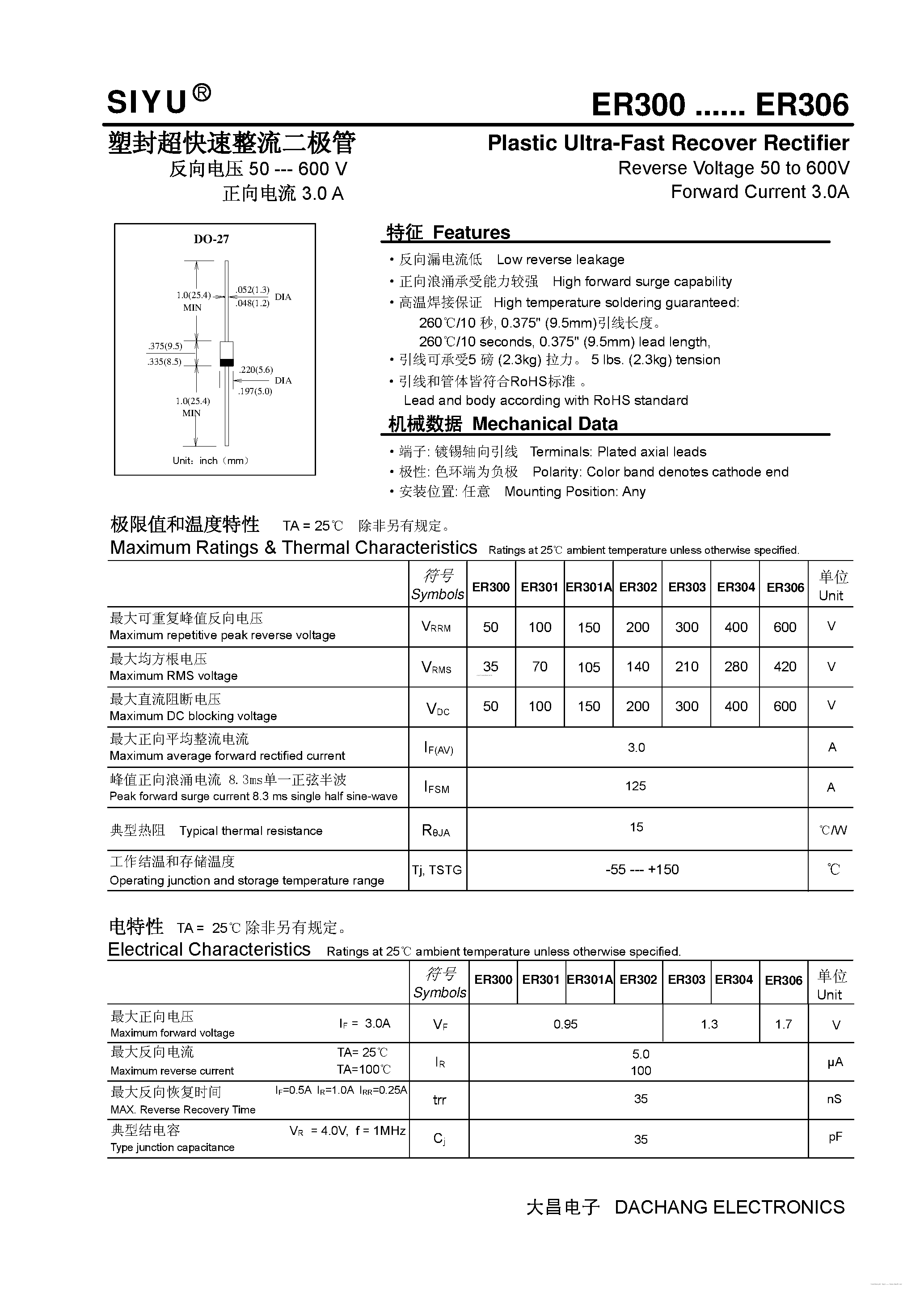 Datasheet ER300 page 1 Datasheet ER300 - (ER300 - ER306) Plastic Ultra-Fast Recover Rectifier page 1