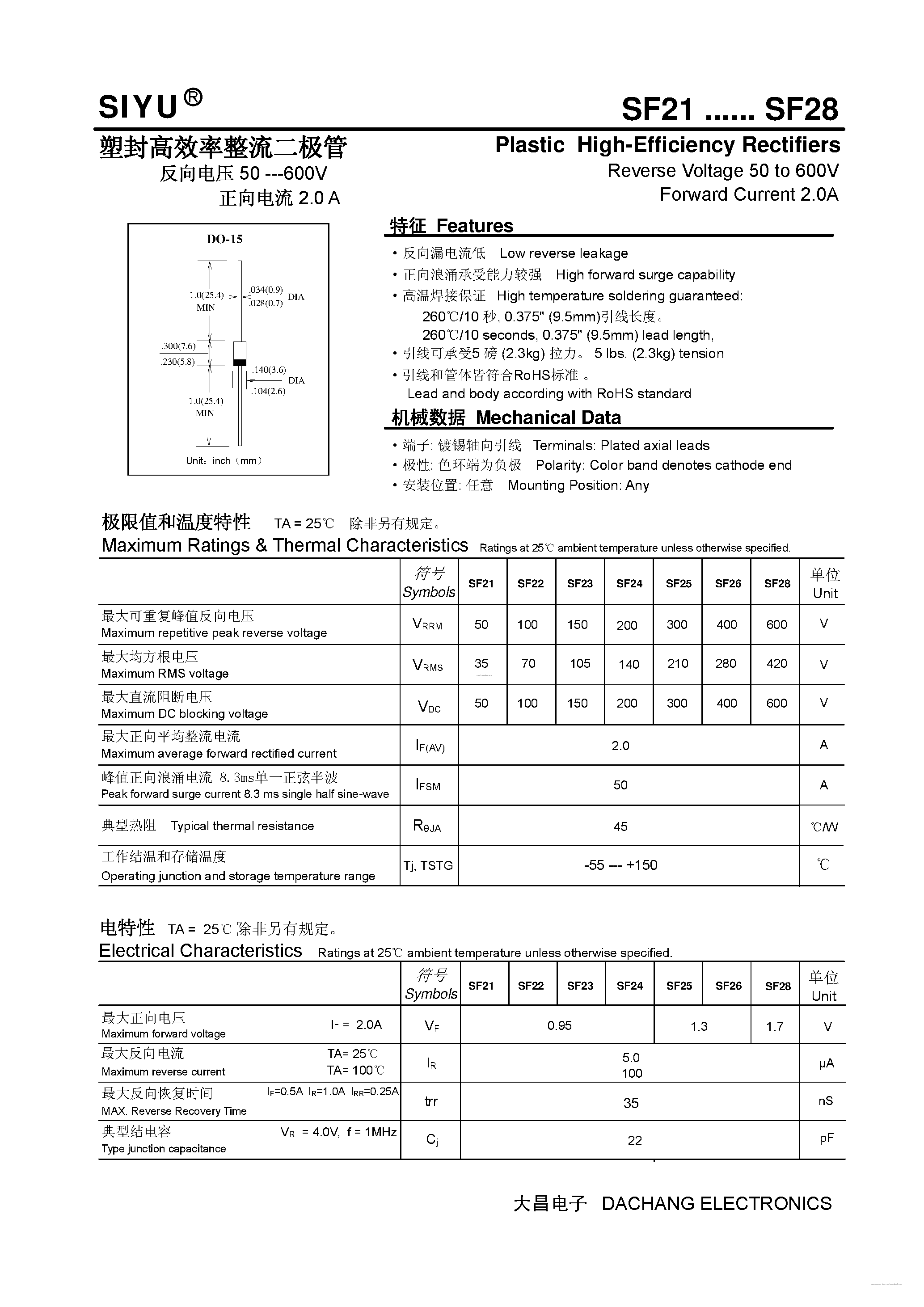 Datasheet SF21 page 1 Datasheet SF21 - (SF21 - SF28) Plastic High-Efficiency Rectifiers page 1