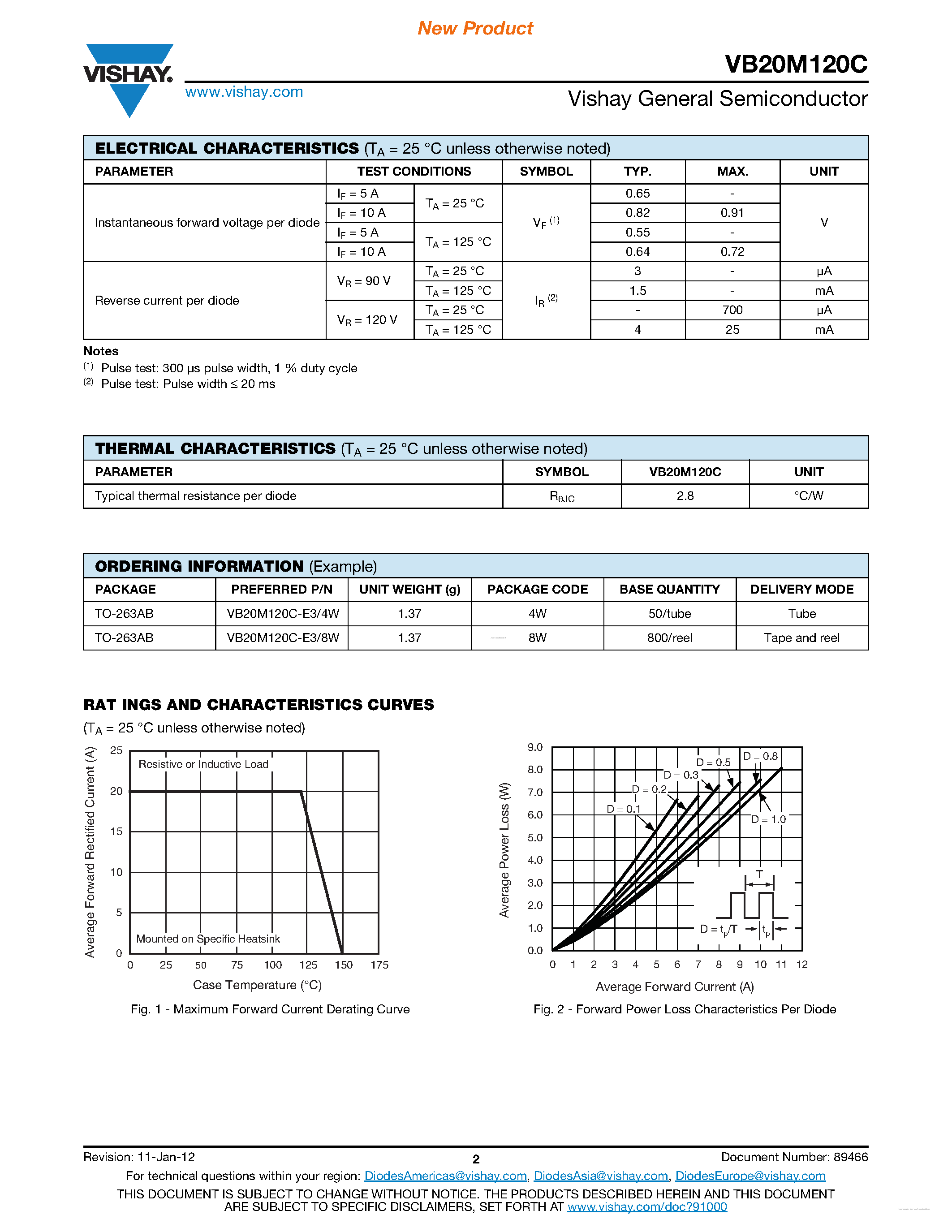 Datasheet VB20M120C - Dual High-Voltage Trench MOS Barrier Schottky Rectifier page 2