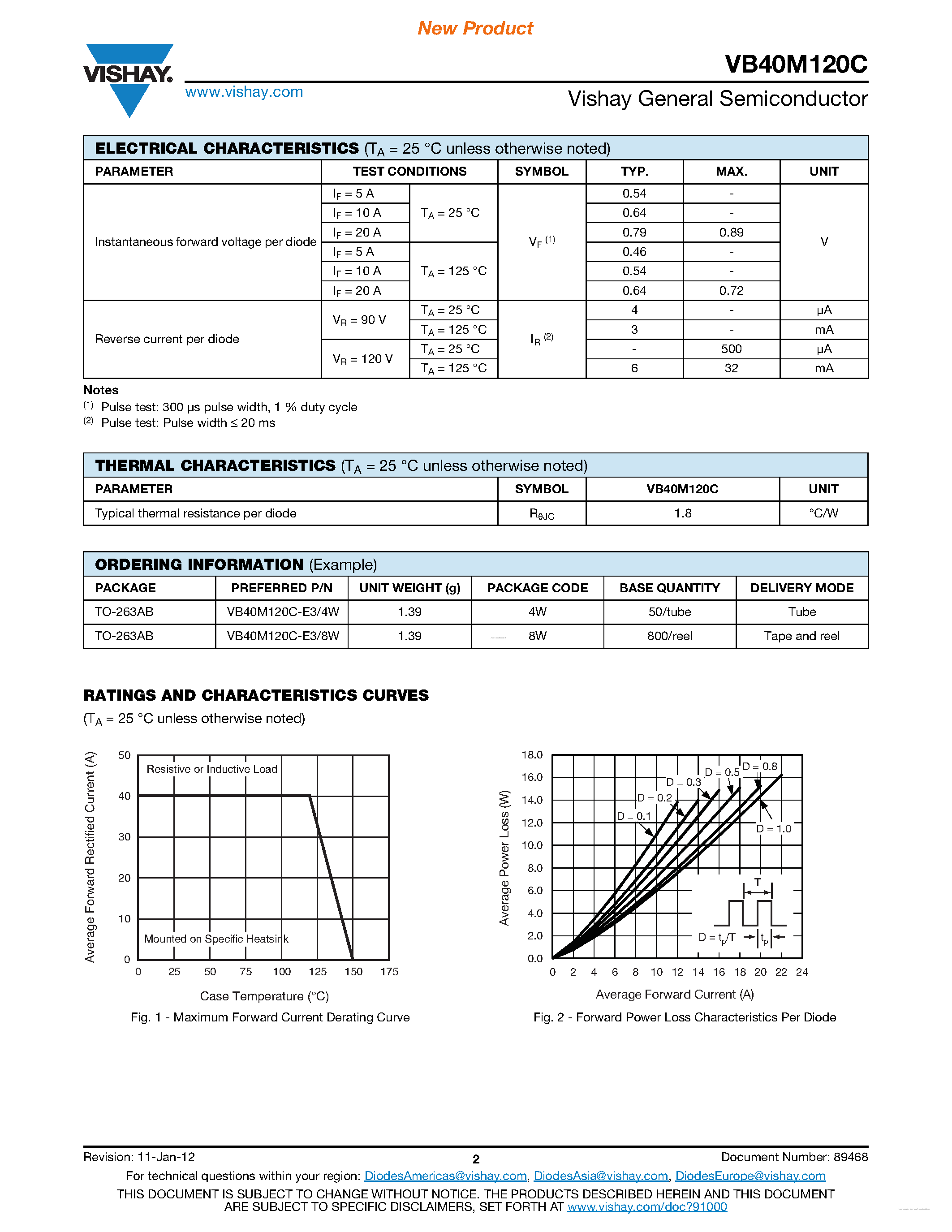Datasheet VB40M120C - Dual High-Voltage Trench MOS Barrier Schottky Rectifier page 2