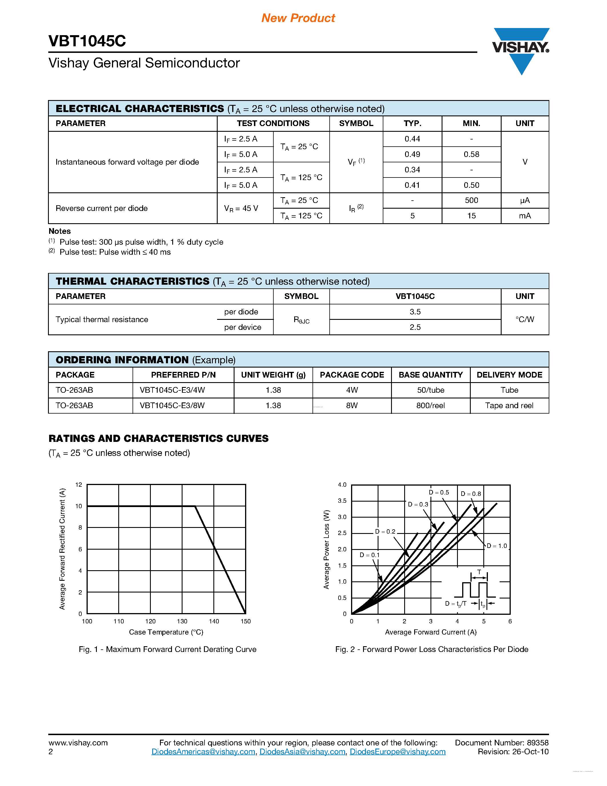Datasheet VBT1045C page 2 Datasheet VBT1045C - Dual Low-Voltage Trench MOS Barrier Schottky Rectifier page 2