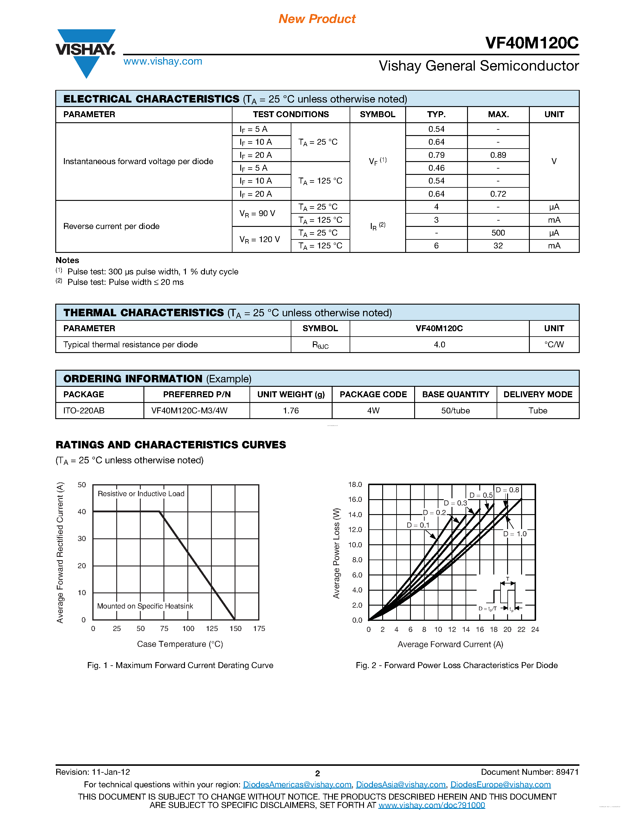 Datasheet VF40M120C page 2 Datasheet VF40M120C - Dual High-Voltage Trench MOS Barrier Schottky Rectifier page 2