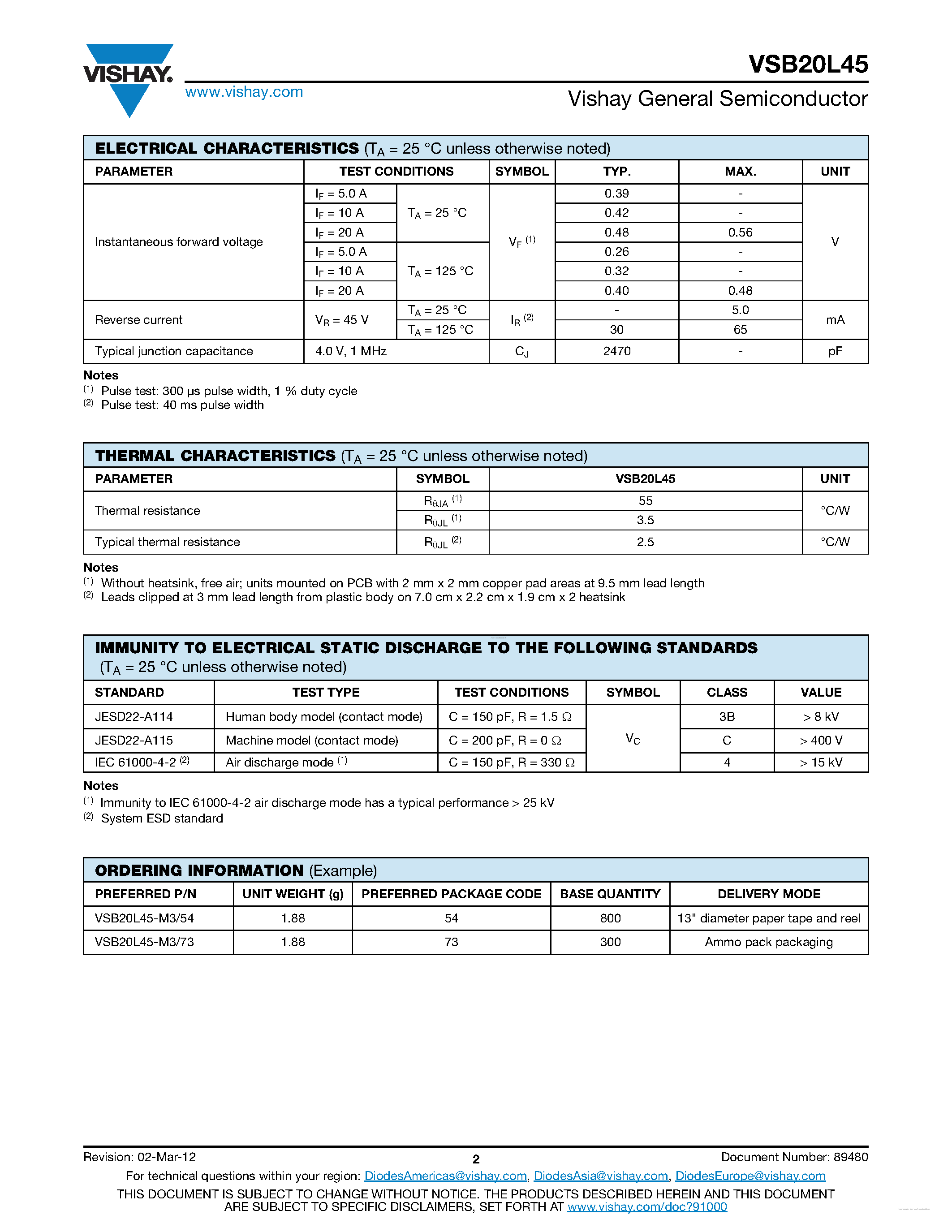 Datasheet VSB20L45 page 2 Datasheet VSB20L45 - Photovoltaic Solar Cell Protection Schottky Rectifier page 2