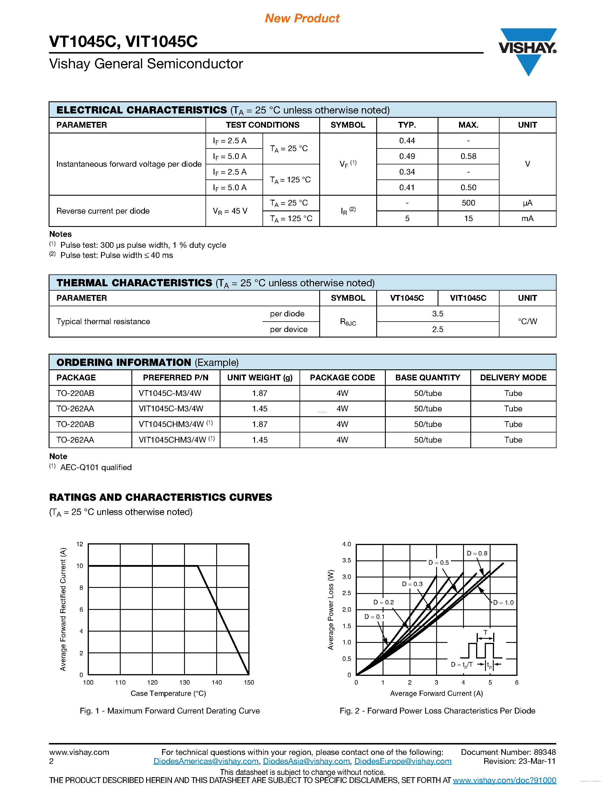 Datasheet VT1045C - Dual Low-Voltage Trench MOS Barrier Schottky Rectifier page 2